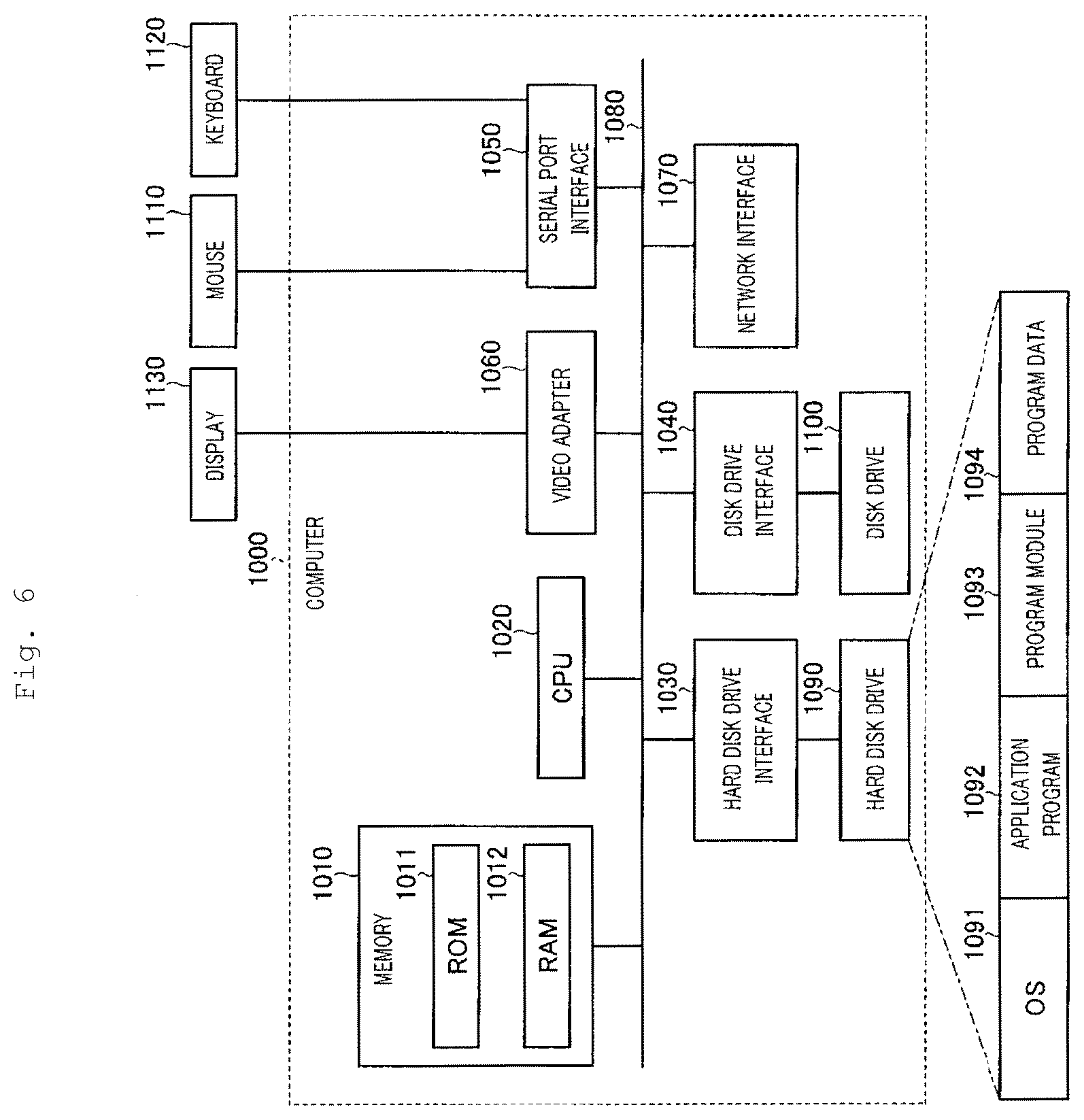 Patent US11847210 Figure 6 – Detecting device and detecting method