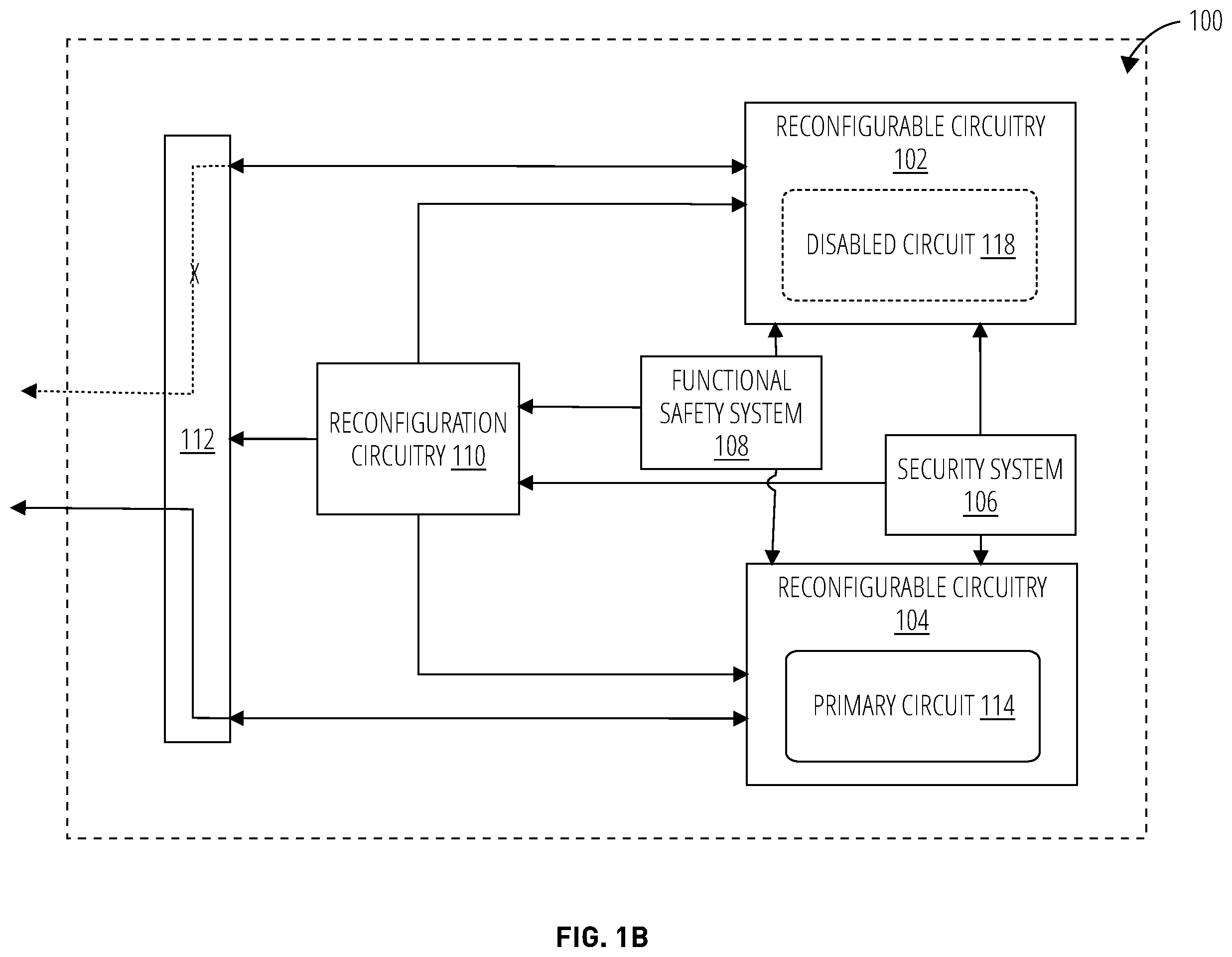 Patent US11847211 Figure 2 – Agile reconfigurable approach for real-time replacement of on-chip safety-critical modules