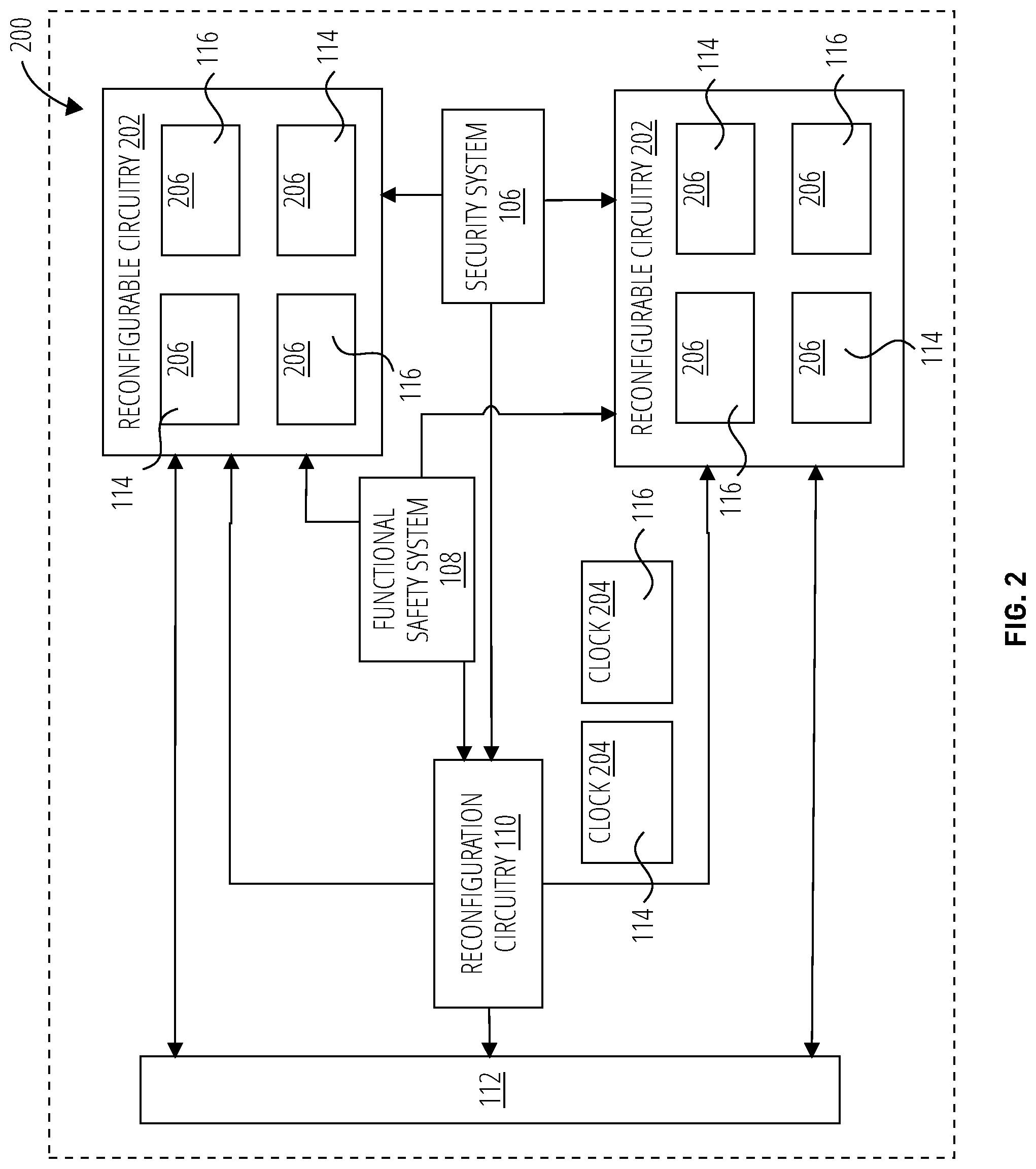 Patent US11847211 Figure 5 – Agile reconfigurable approach for real-time replacement of on-chip safety-critical modules