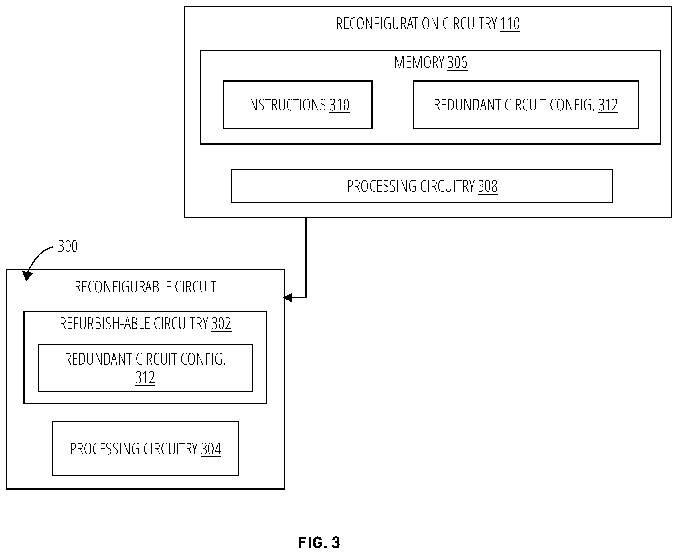 Patent US11847211 Figure 6 – Agile reconfigurable approach for real-time replacement of on-chip safety-critical modules