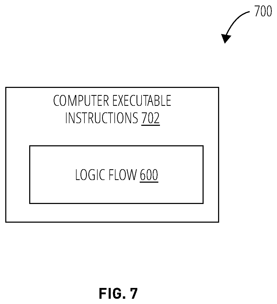 Patent US11847211 Figure 10 – Agile reconfigurable approach for real-time replacement of on-chip safety-critical modules