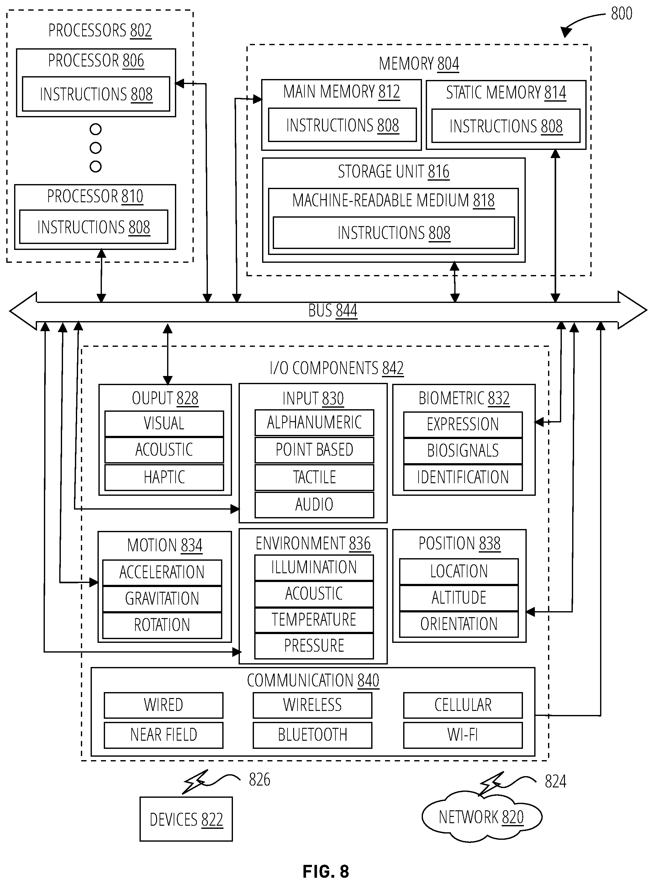 Patent US11847211 Figure 11 – Agile reconfigurable approach for real-time replacement of on-chip safety-critical modules