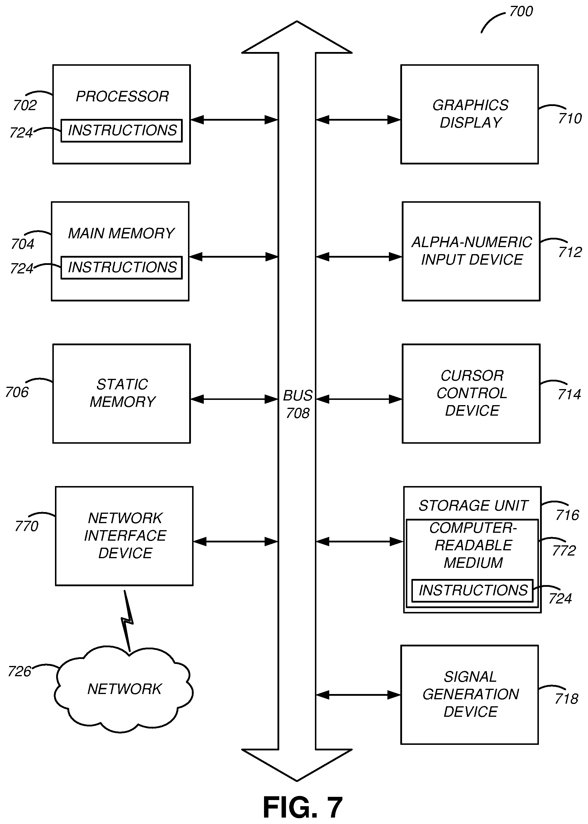 Patent US11847212 Figure 7 – Method to prevent root level access attack and measurable SLA security and compliance platform
