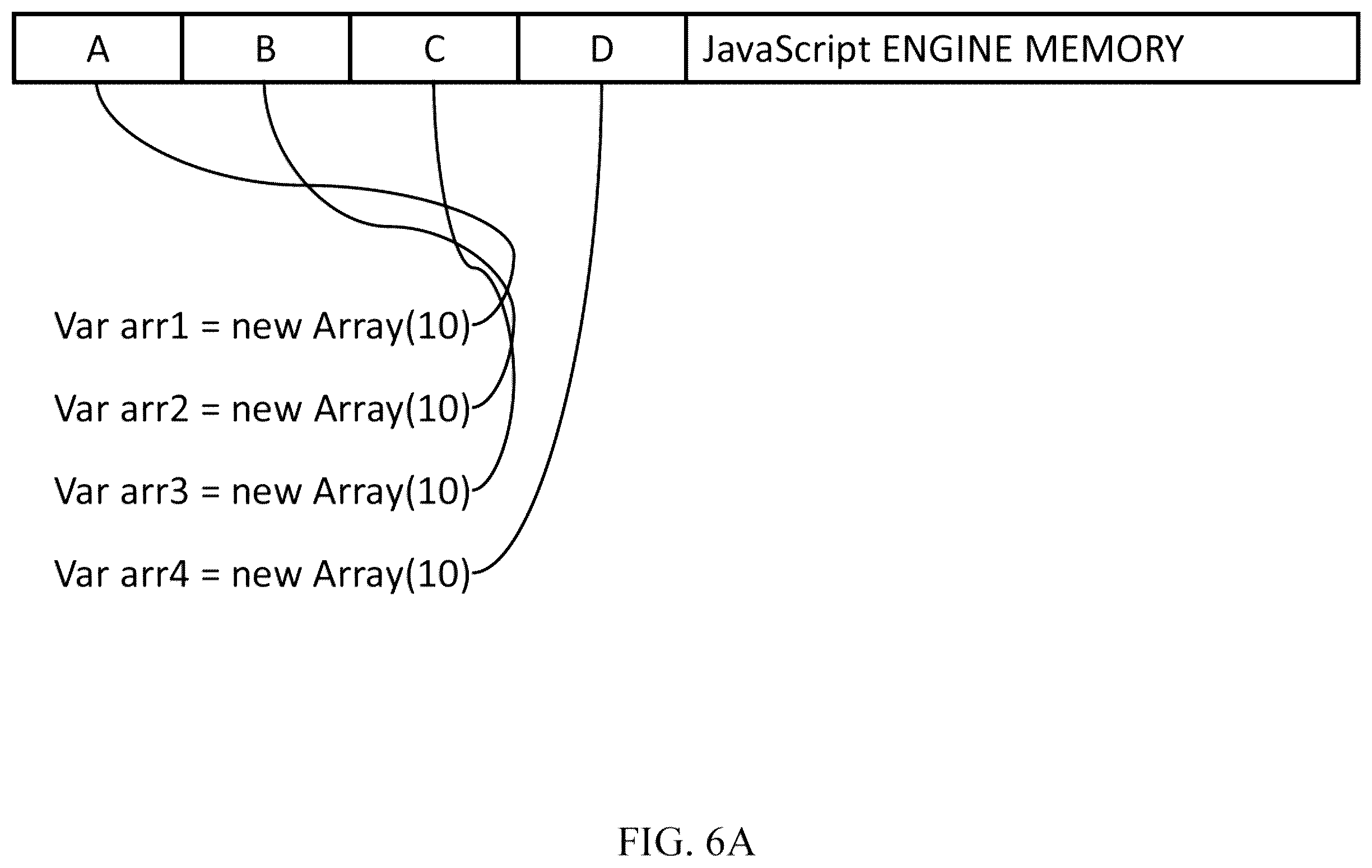 Patent US11847213 Figure 11 – Systems and methods for causing nonpredictable environment states for exploit prevention and malicious code neutralization for JavaScript-enabled applications