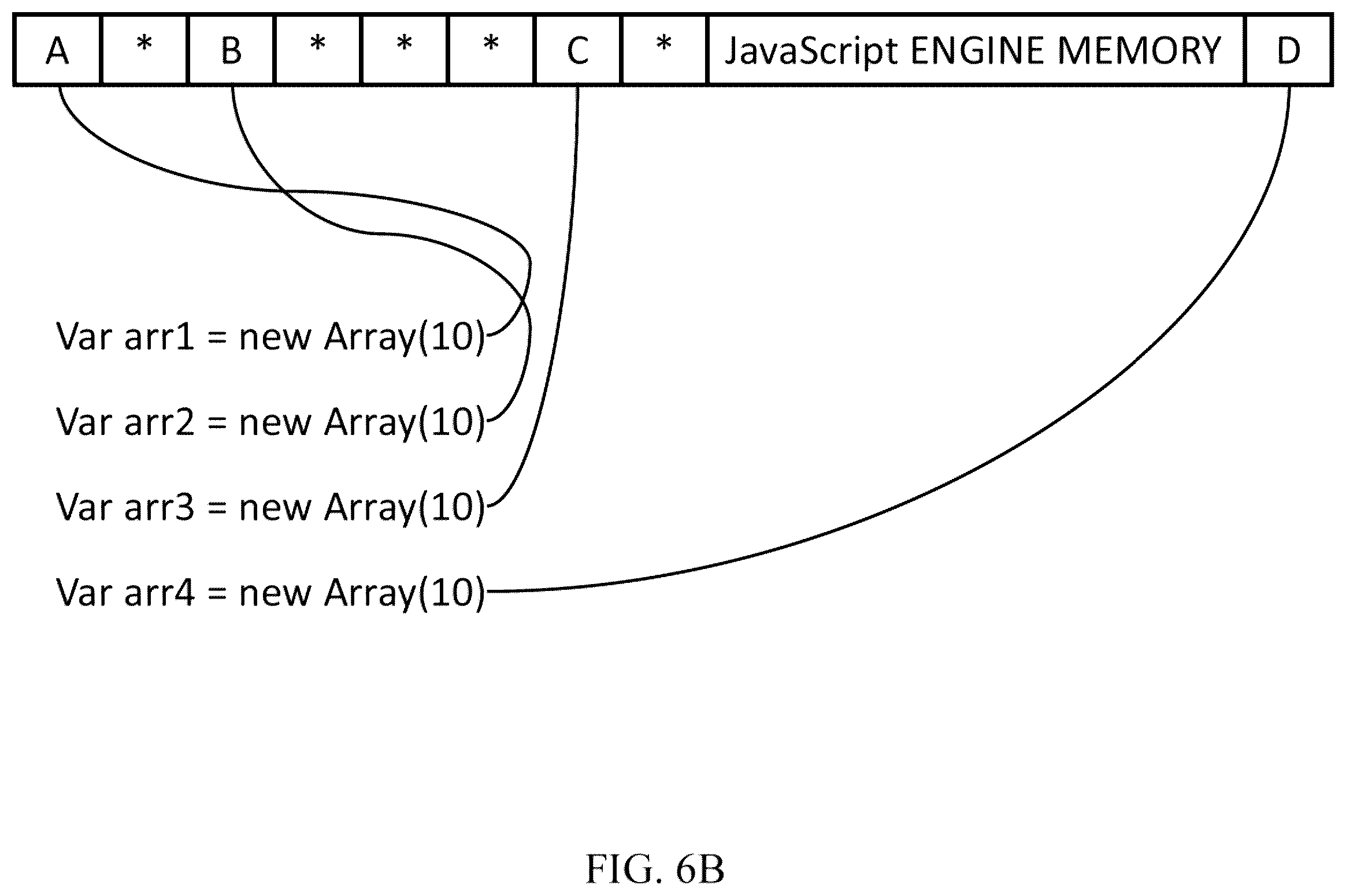 Patent US11847213 Figure 12 – Systems and methods for causing nonpredictable environment states for exploit prevention and malicious code neutralization for JavaScript-enabled applications