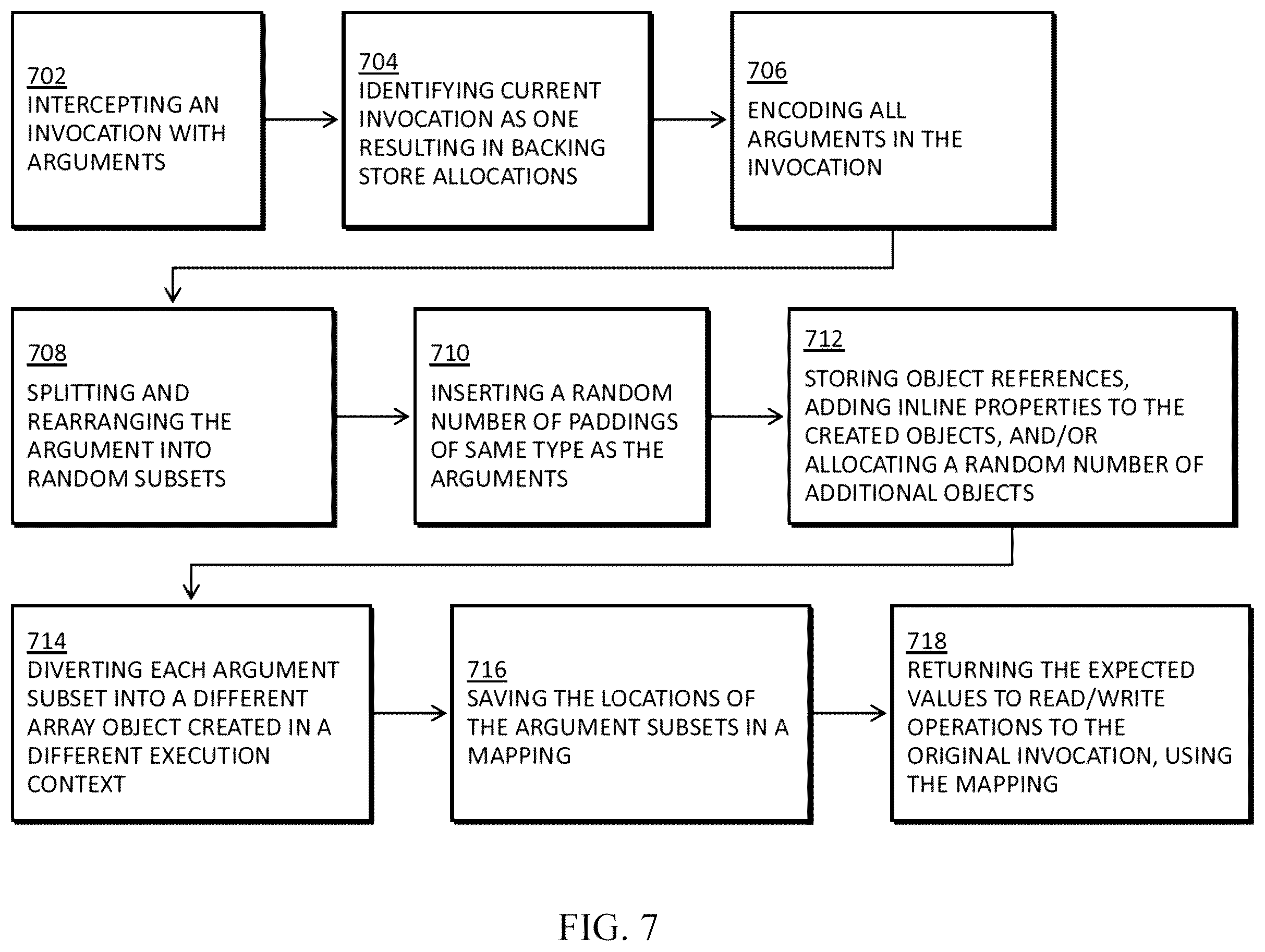 Patent US11847213 Figure 13 – Systems and methods for causing nonpredictable environment states for exploit prevention and malicious code neutralization for JavaScript-enabled applications