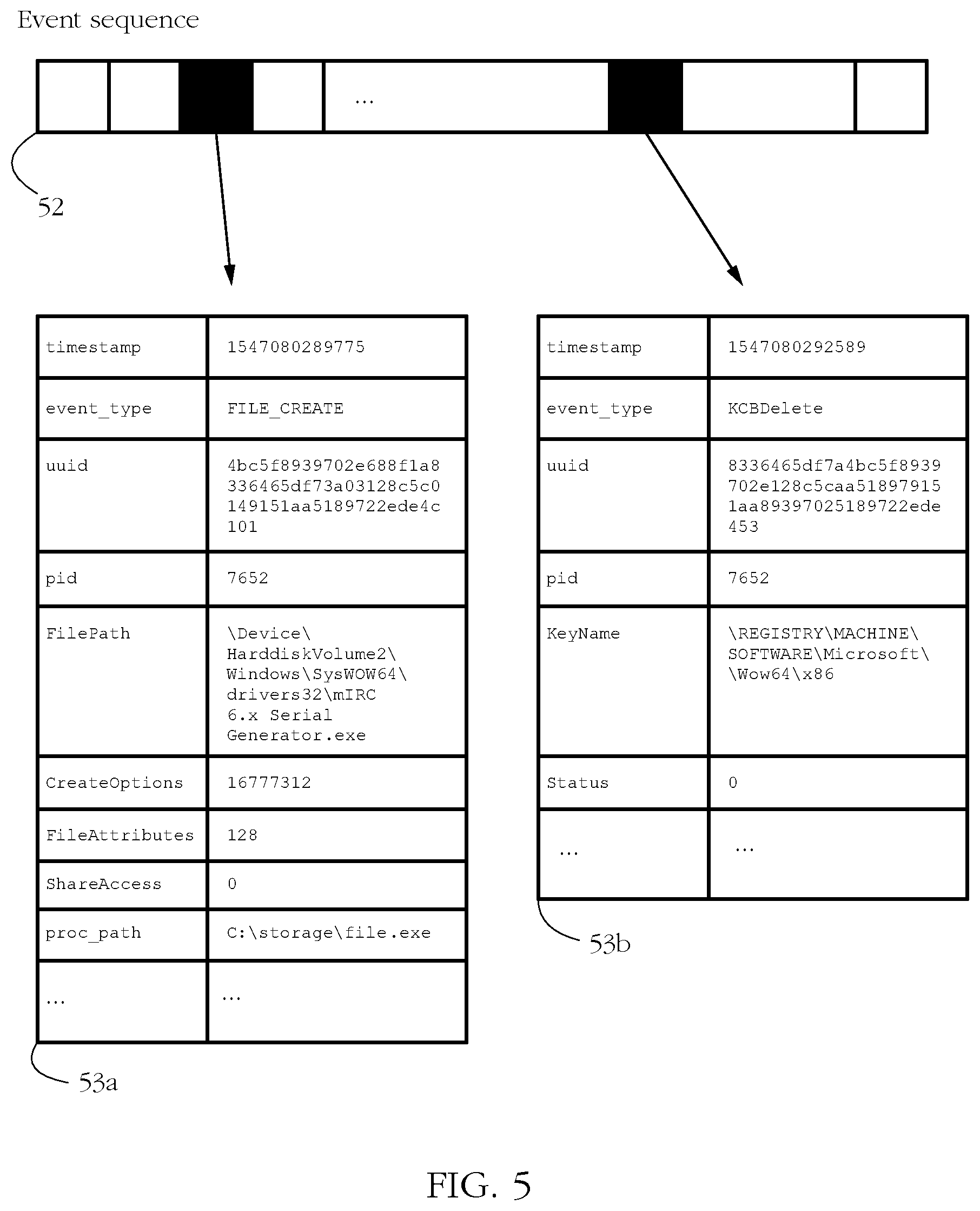 Patent US11847214 Figure 3 – Machine learning systems and methods for reducing the false positive malware detection rate