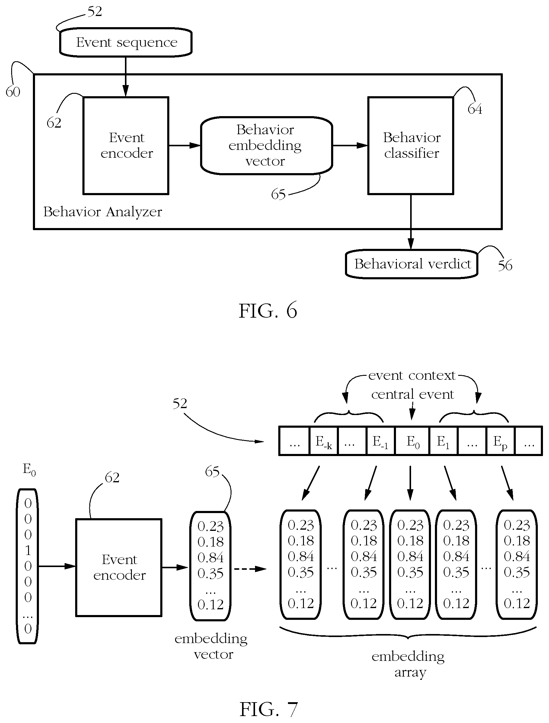Patent US11847214 Figure 4 – Machine learning systems and methods for reducing the false positive malware detection rate