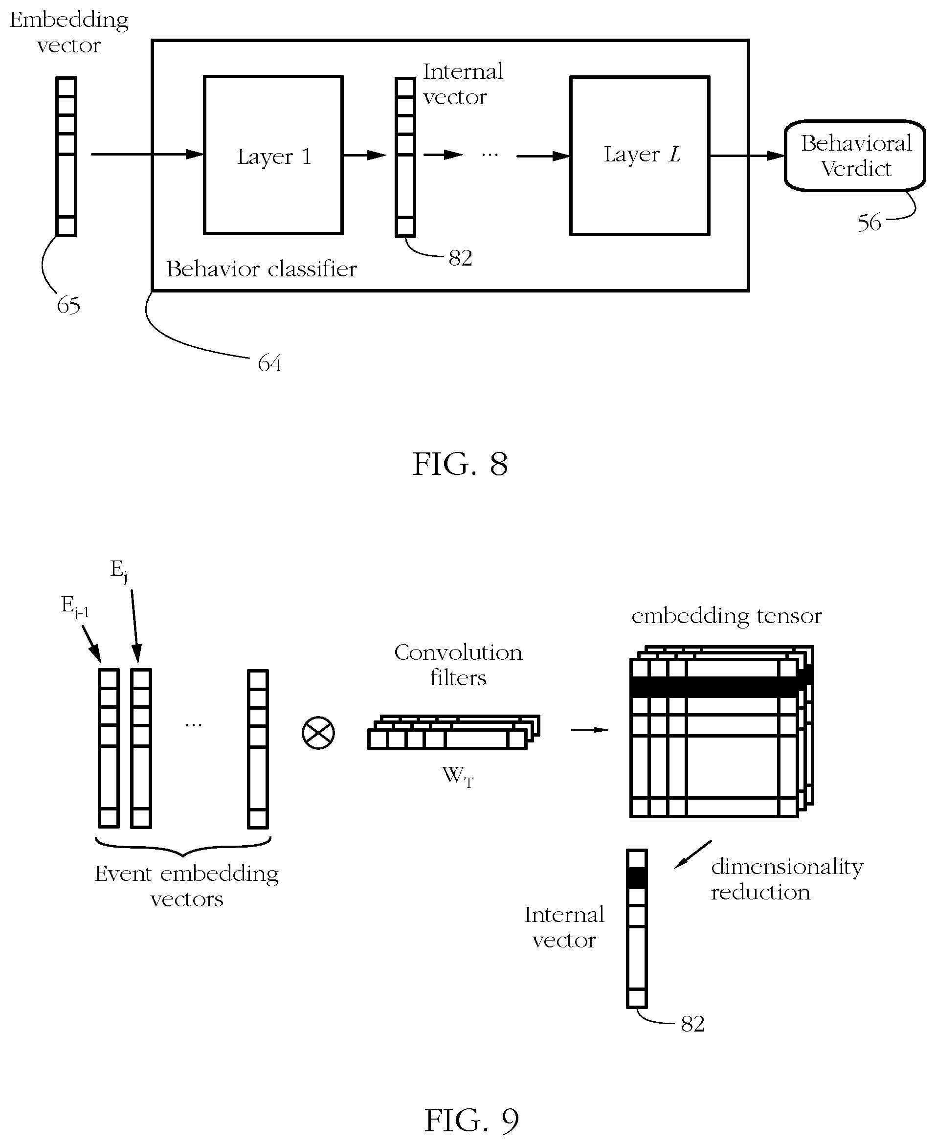 Patent US11847214 Figure 5 – Machine learning systems and methods for reducing the false positive malware detection rate