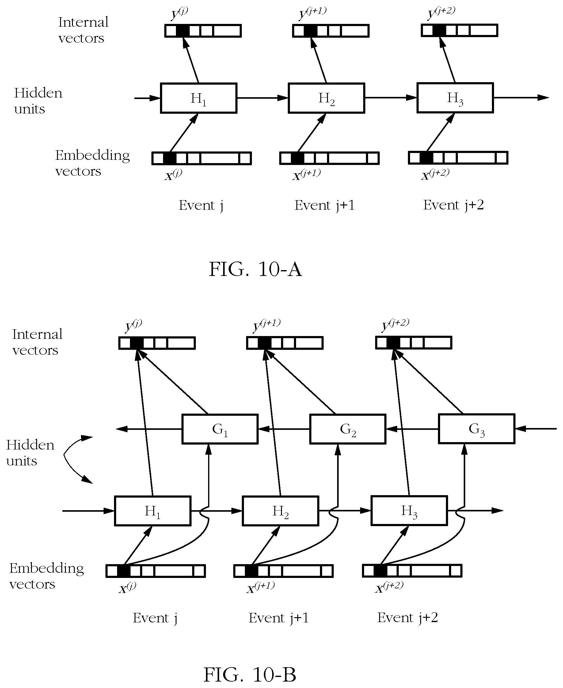 Patent US11847214 Figure 6 – Machine learning systems and methods for reducing the false positive malware detection rate