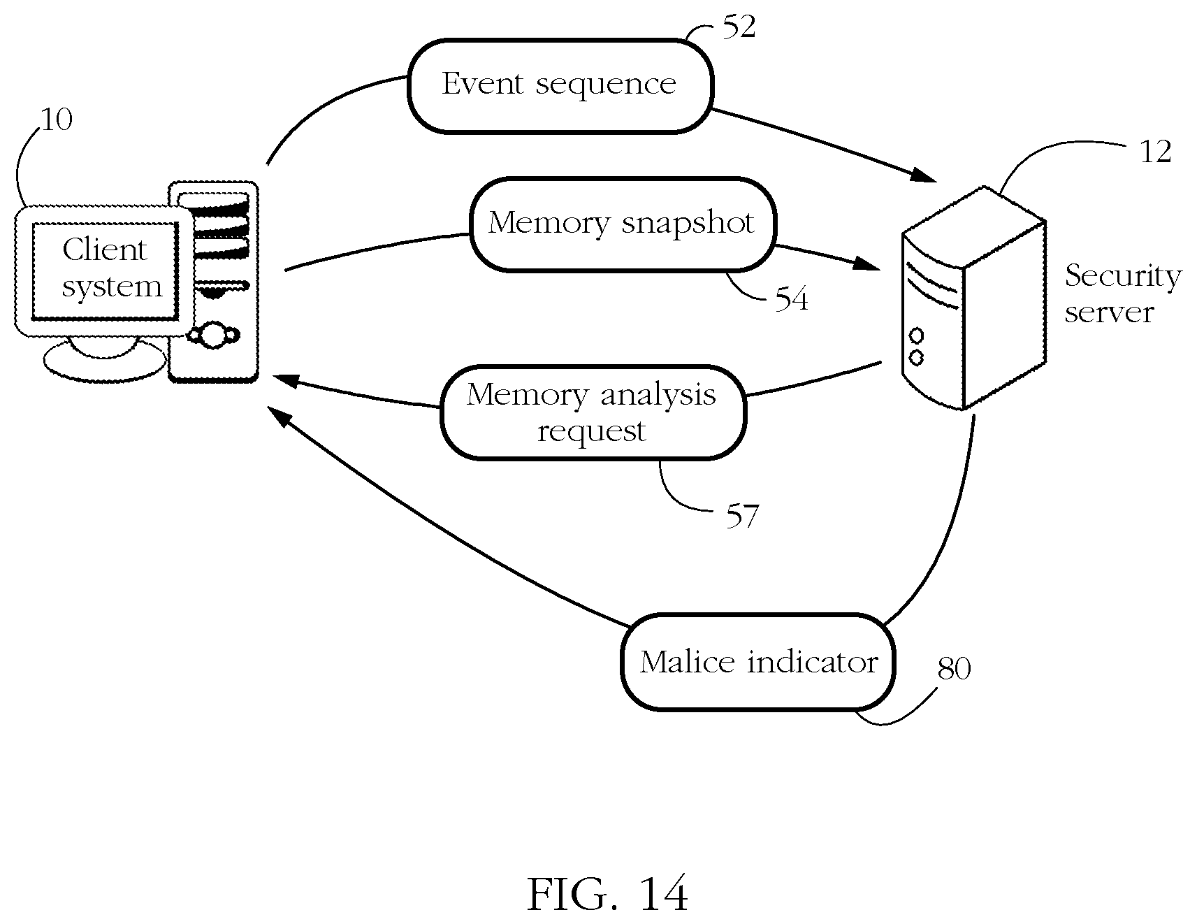 Patent US11847214 Figure 10 – Machine learning systems and methods for reducing the false positive malware detection rate