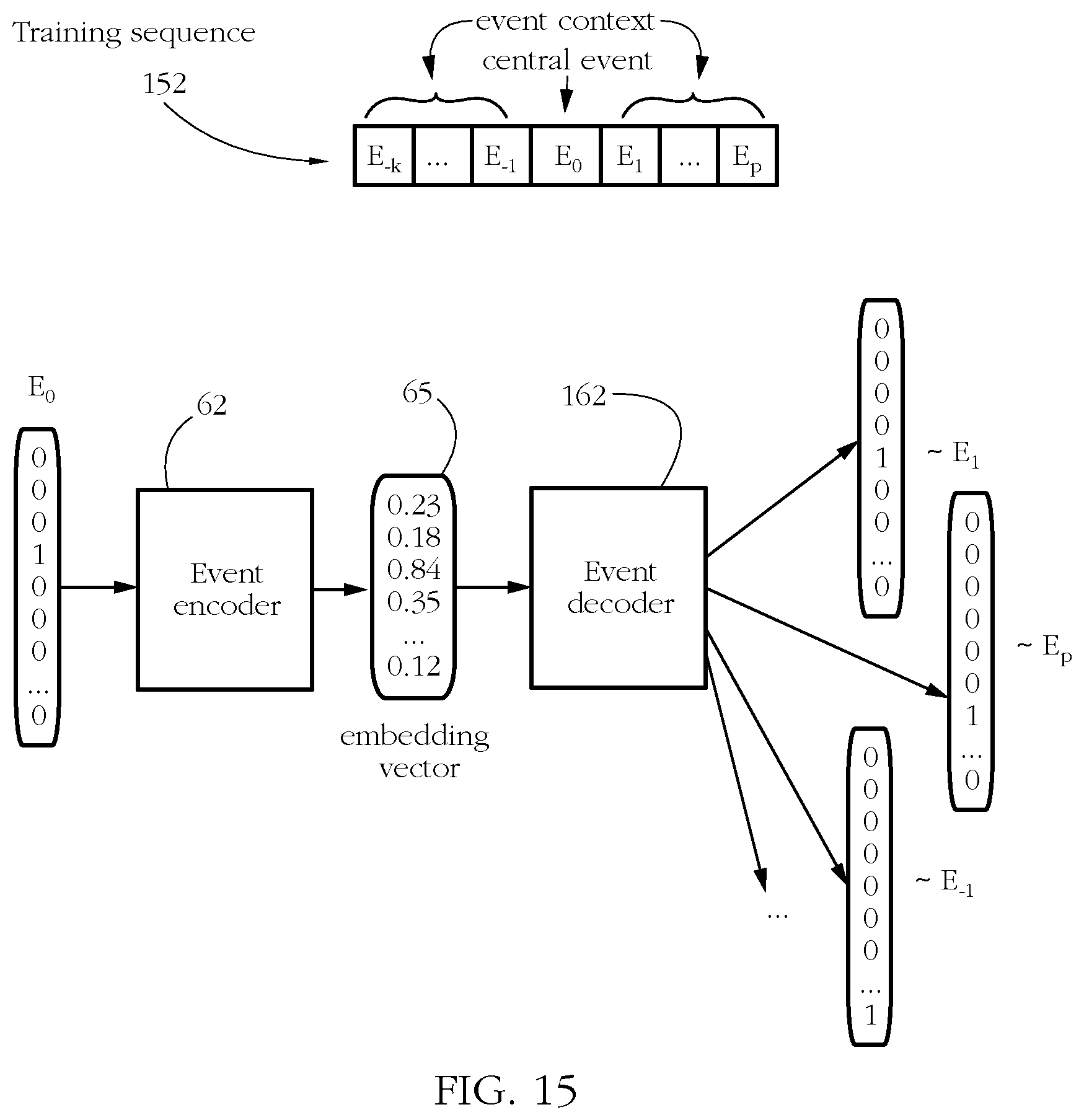Patent US11847214 Figure 11 – Machine learning systems and methods for reducing the false positive malware detection rate