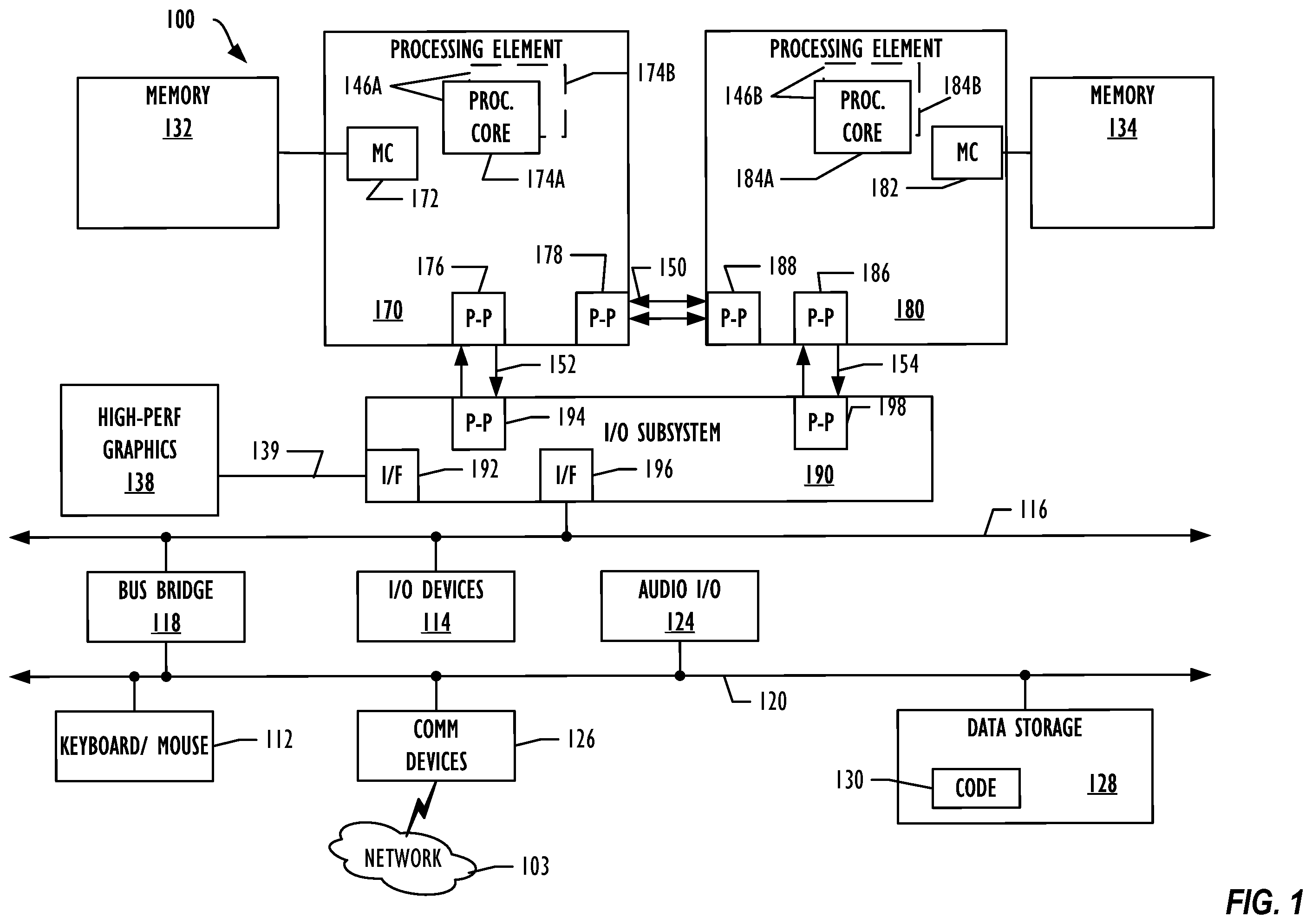 Patent US11847215 Figure 1 – Model development and application to identify and halt malware