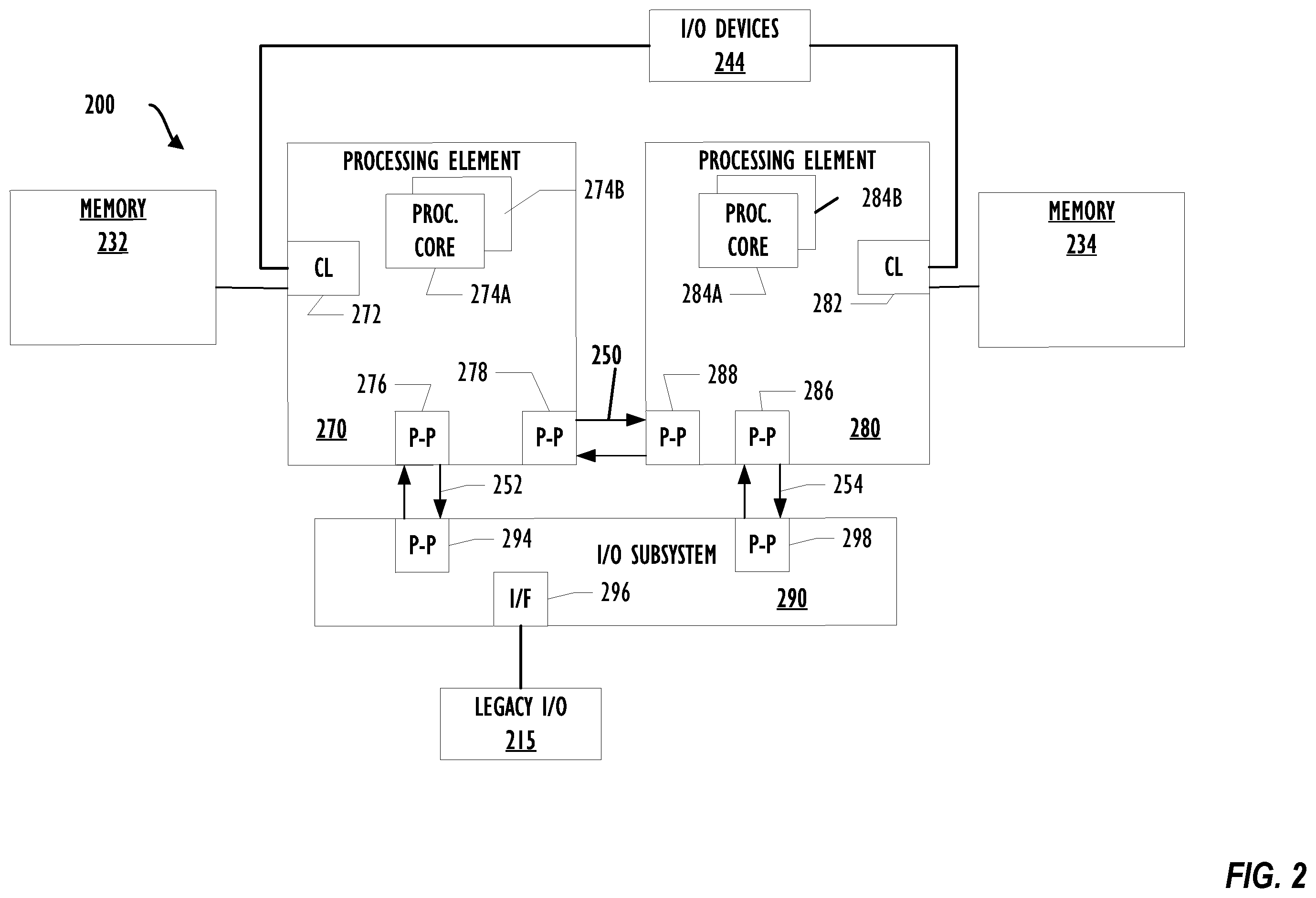 Patent US11847215 Figure 2 – Model development and application to identify and halt malware