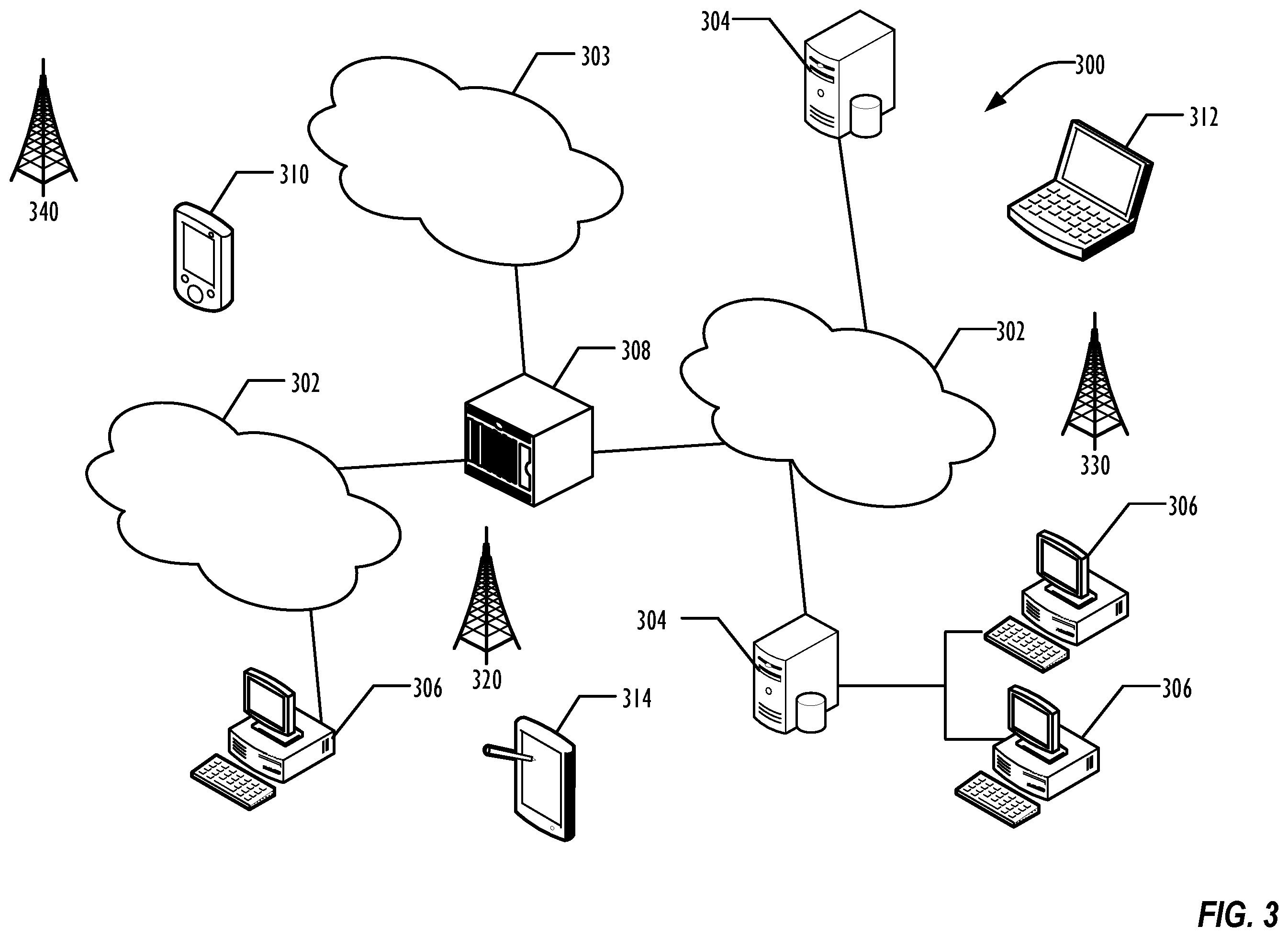 Patent US11847215 Figure 3 – Model development and application to identify and halt malware