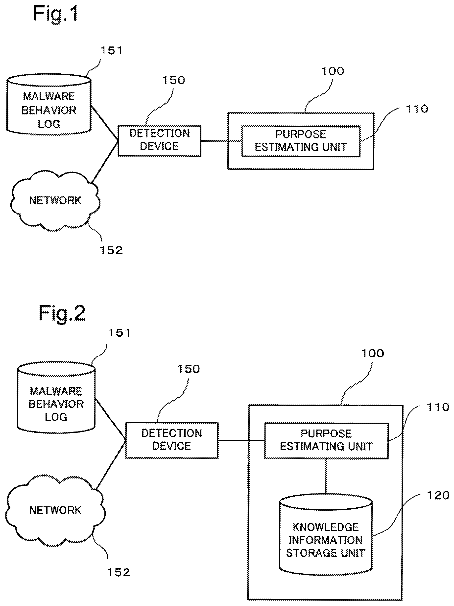 Patent US11847216 Figure 1 – Analysis device, analysis method and computer-readable recording medium