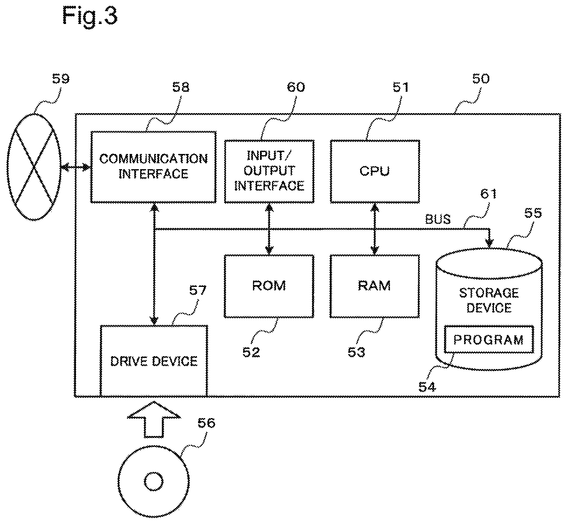 Patent US11847216 Figure 2 – Analysis device, analysis method and computer-readable recording medium