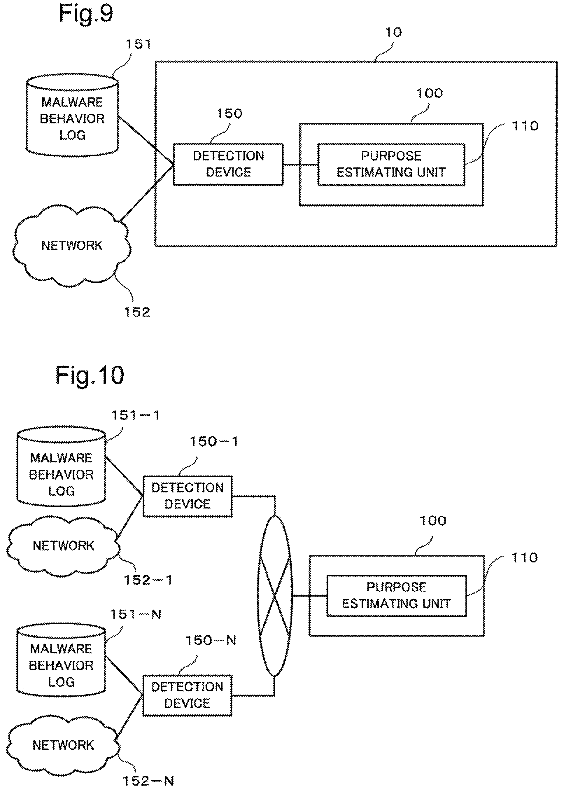 Patent US11847216 Figure 8 – Analysis device, analysis method and computer-readable recording medium