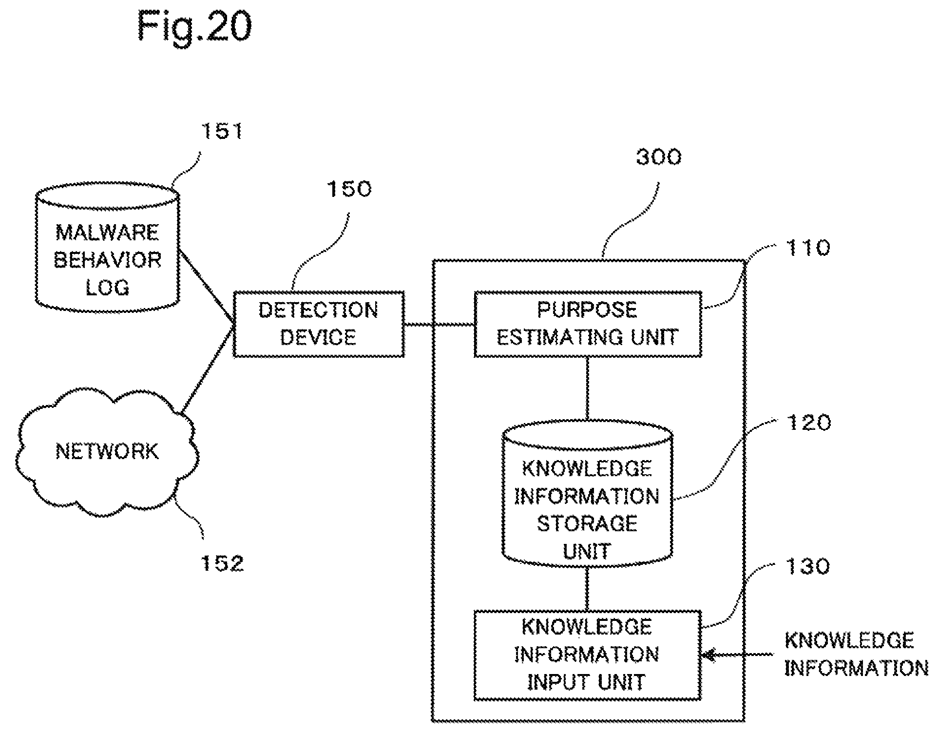 Patent US11847216 Figure 17 – Analysis device, analysis method and computer-readable recording medium