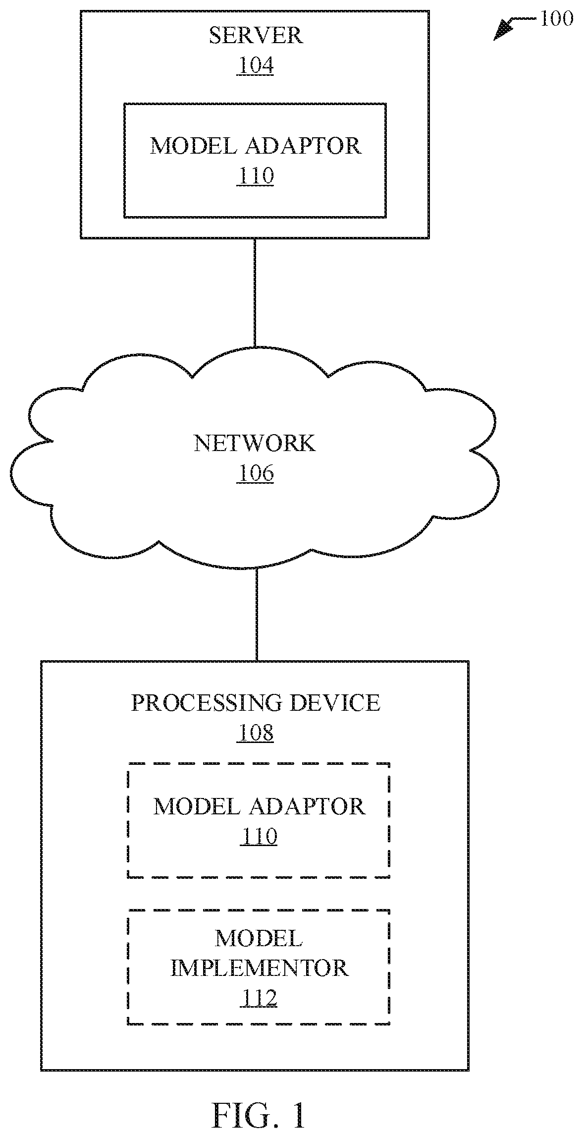 Patent US11847217 Figure 1 – Methods and apparatus to provide and monitor efficacy of artificial intelligence models