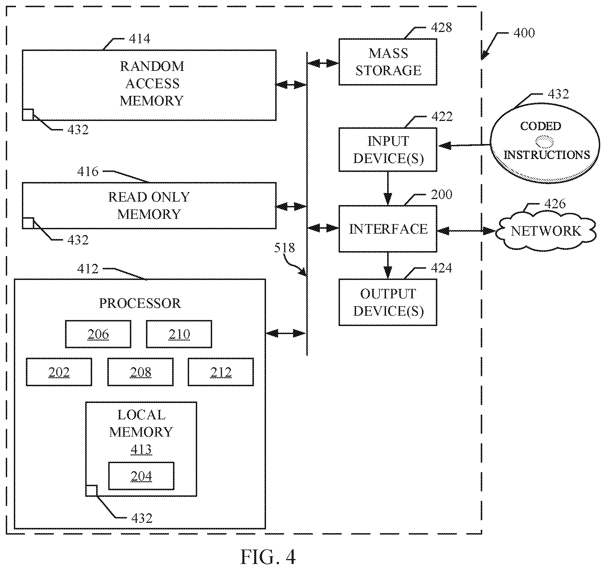 Patent US11847217 Figure 6 – Methods and apparatus to provide and monitor efficacy of artificial intelligence models