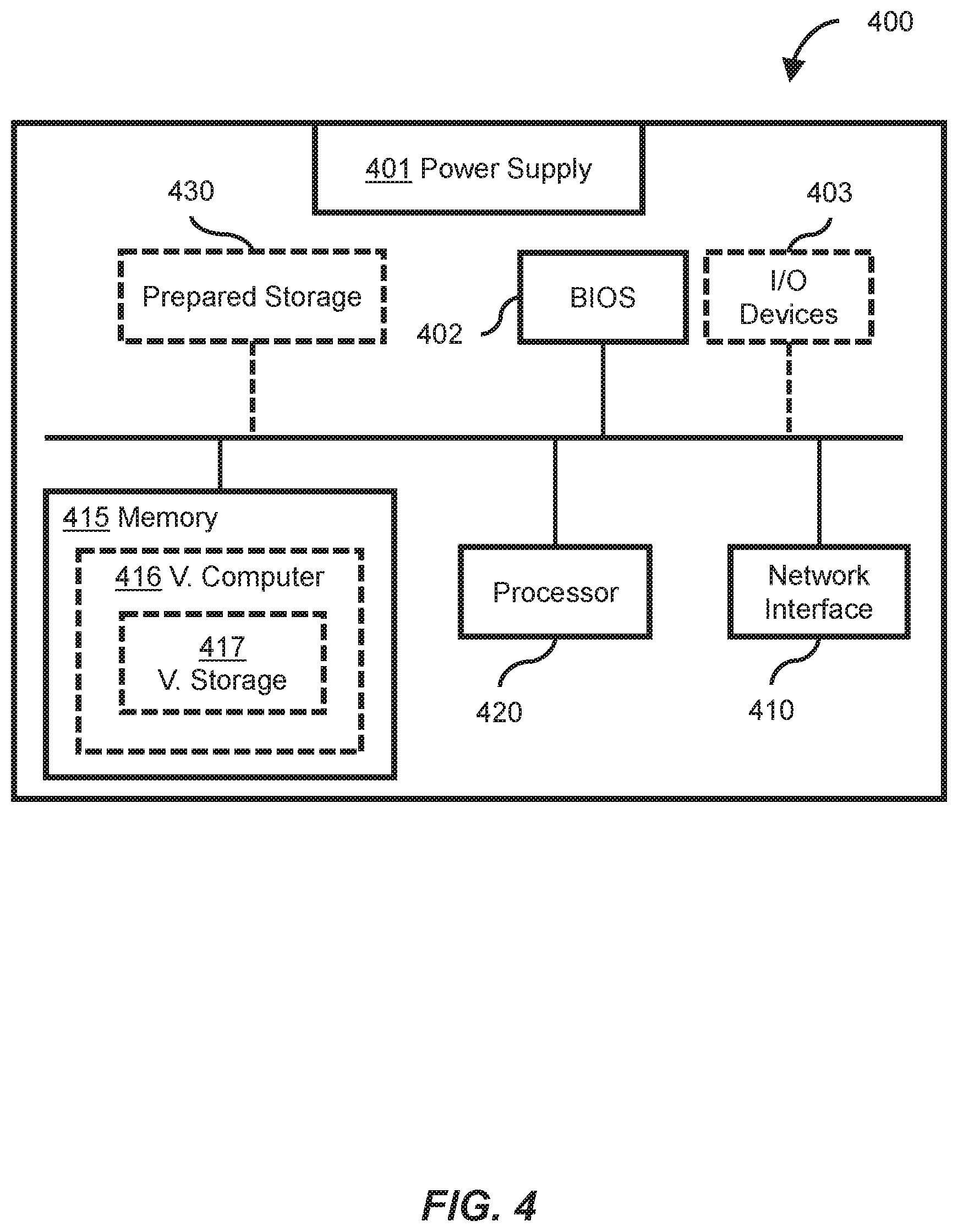 Patent US11847219 Figure 6 – Determining a state of a network