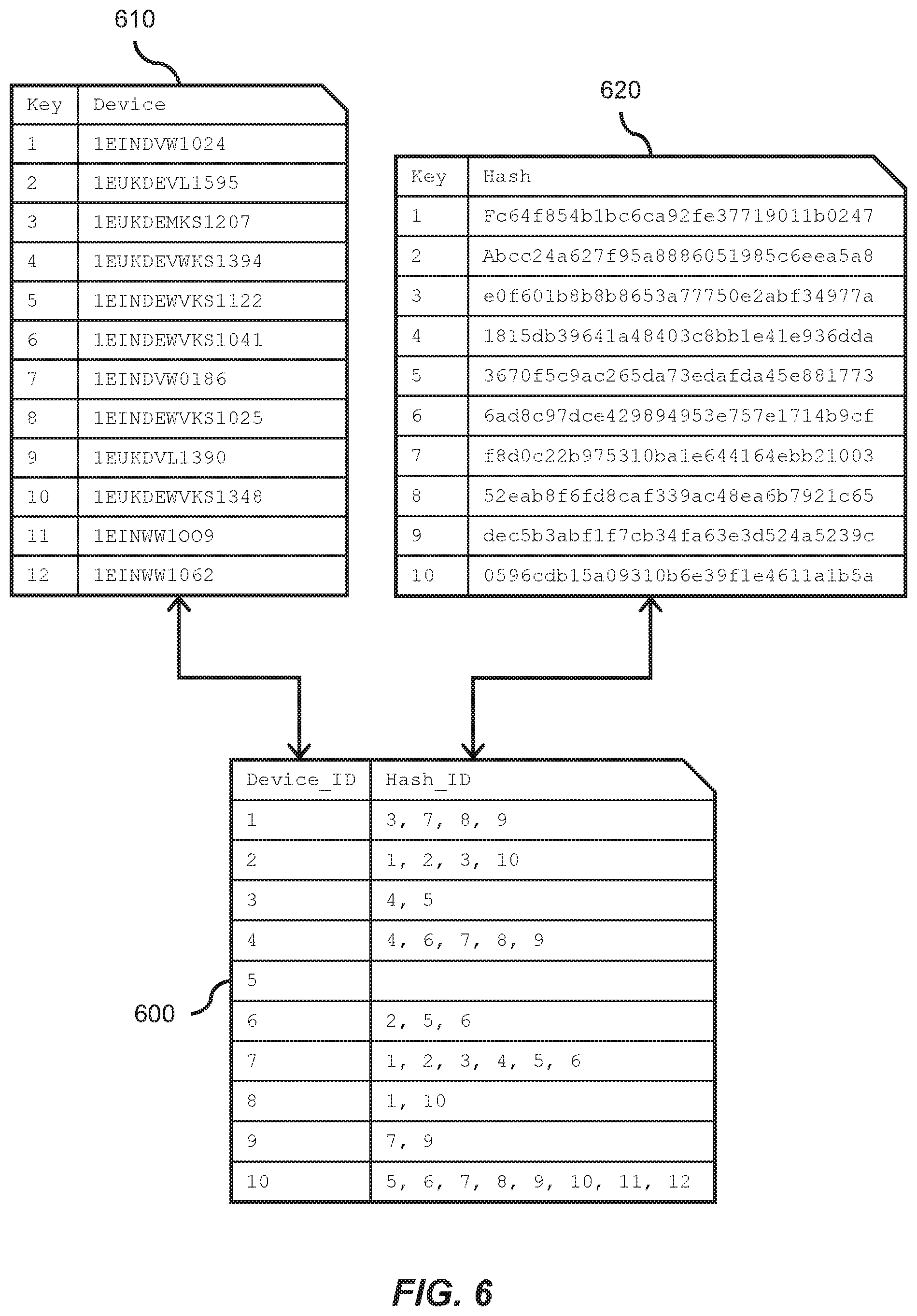 Patent US11847219 Figure 9 – Determining a state of a network