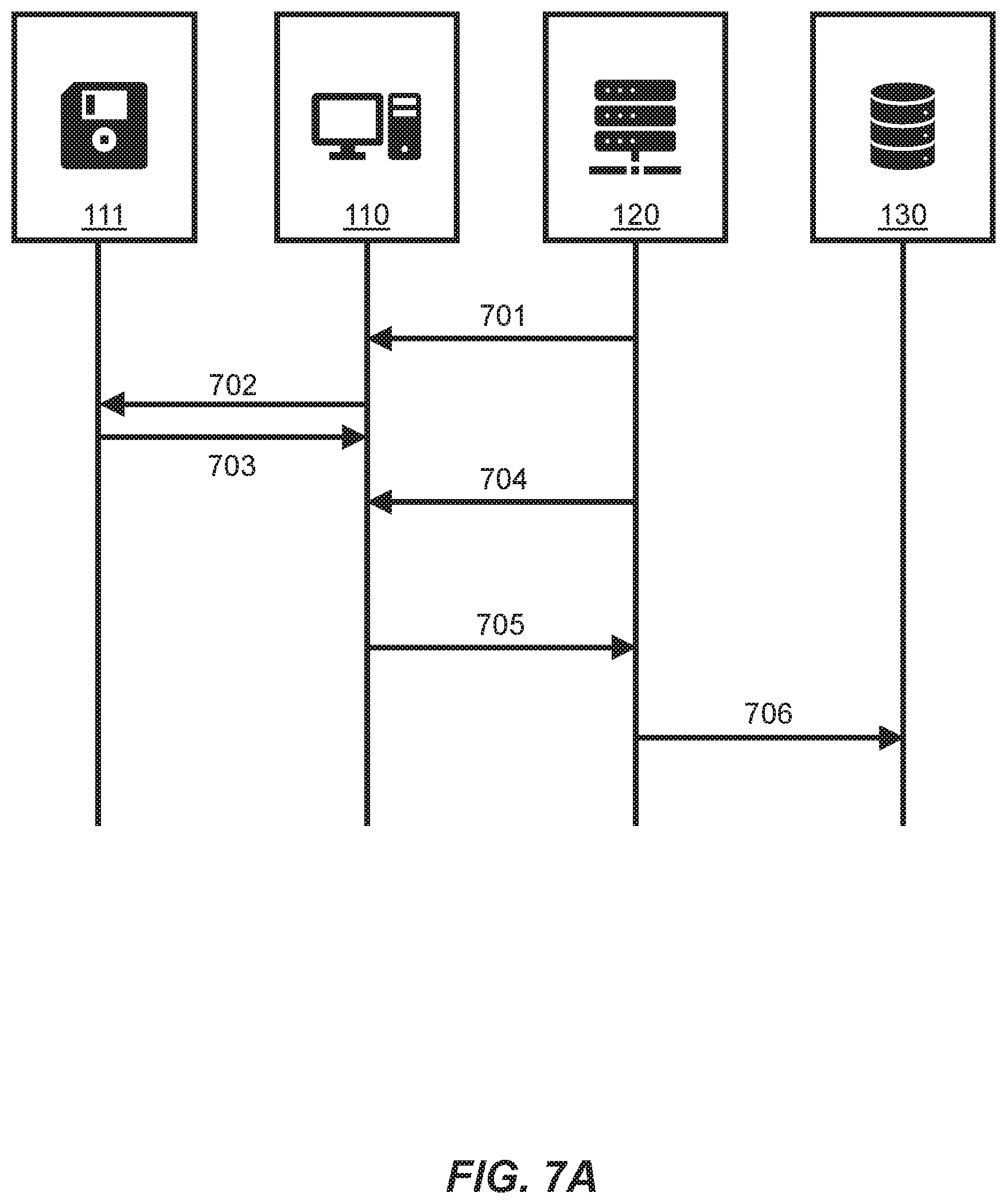 Patent US11847219 Figure 10 – Determining a state of a network