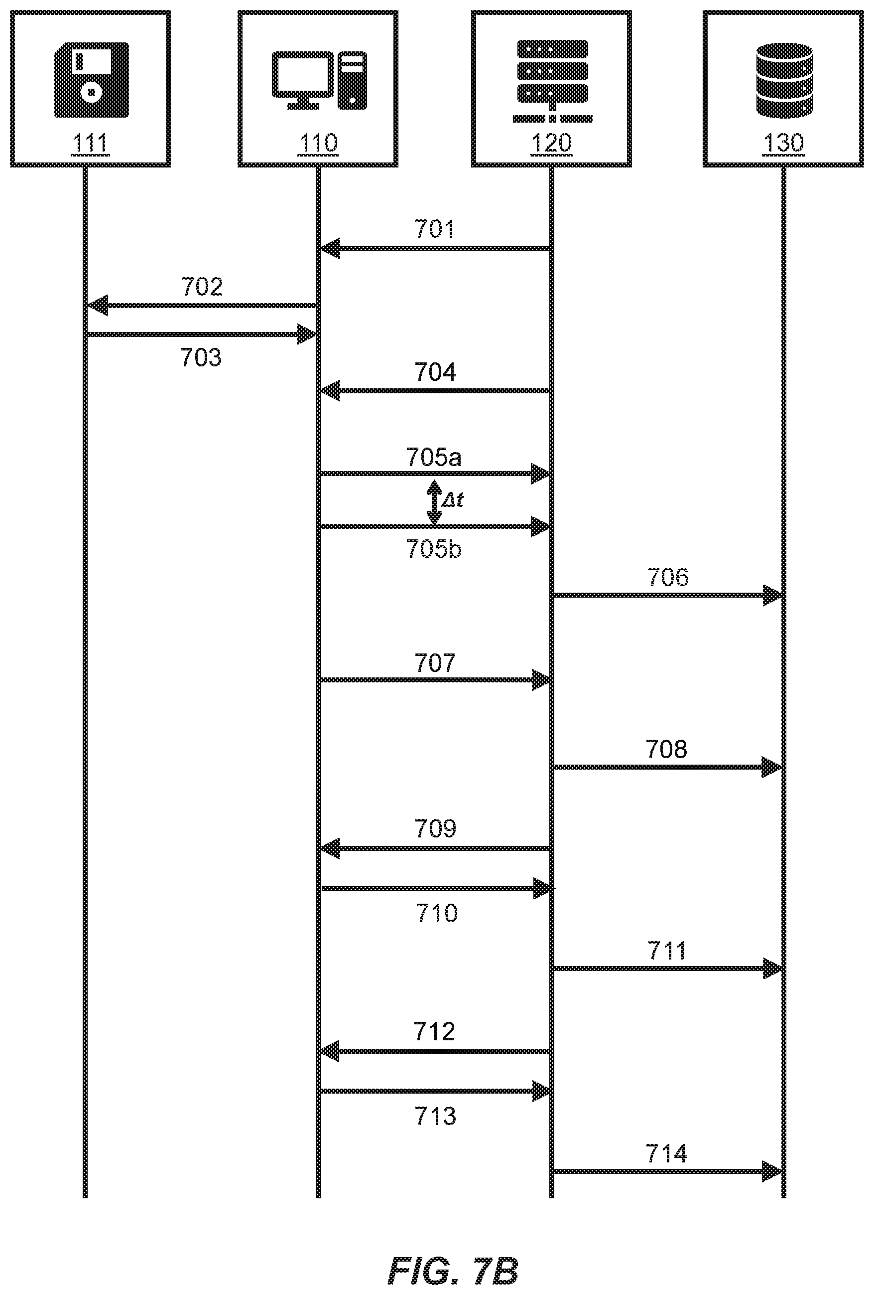 Patent US11847219 Figure 11 – Determining a state of a network