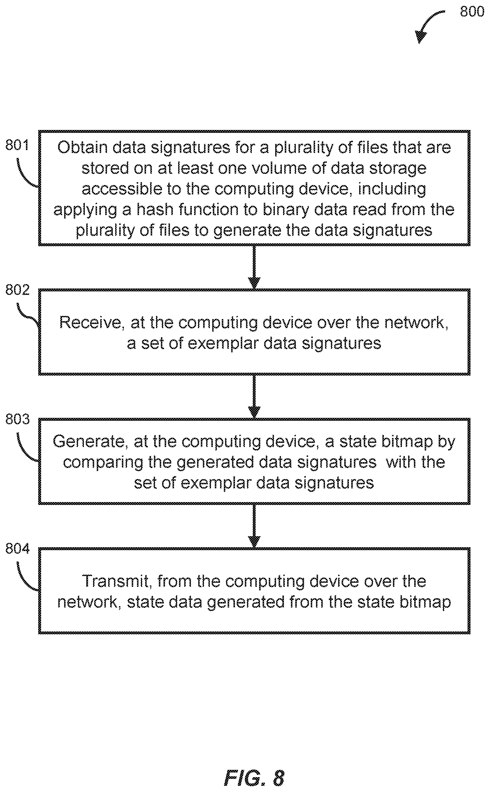 Patent US11847219 Figure 12 – Determining a state of a network