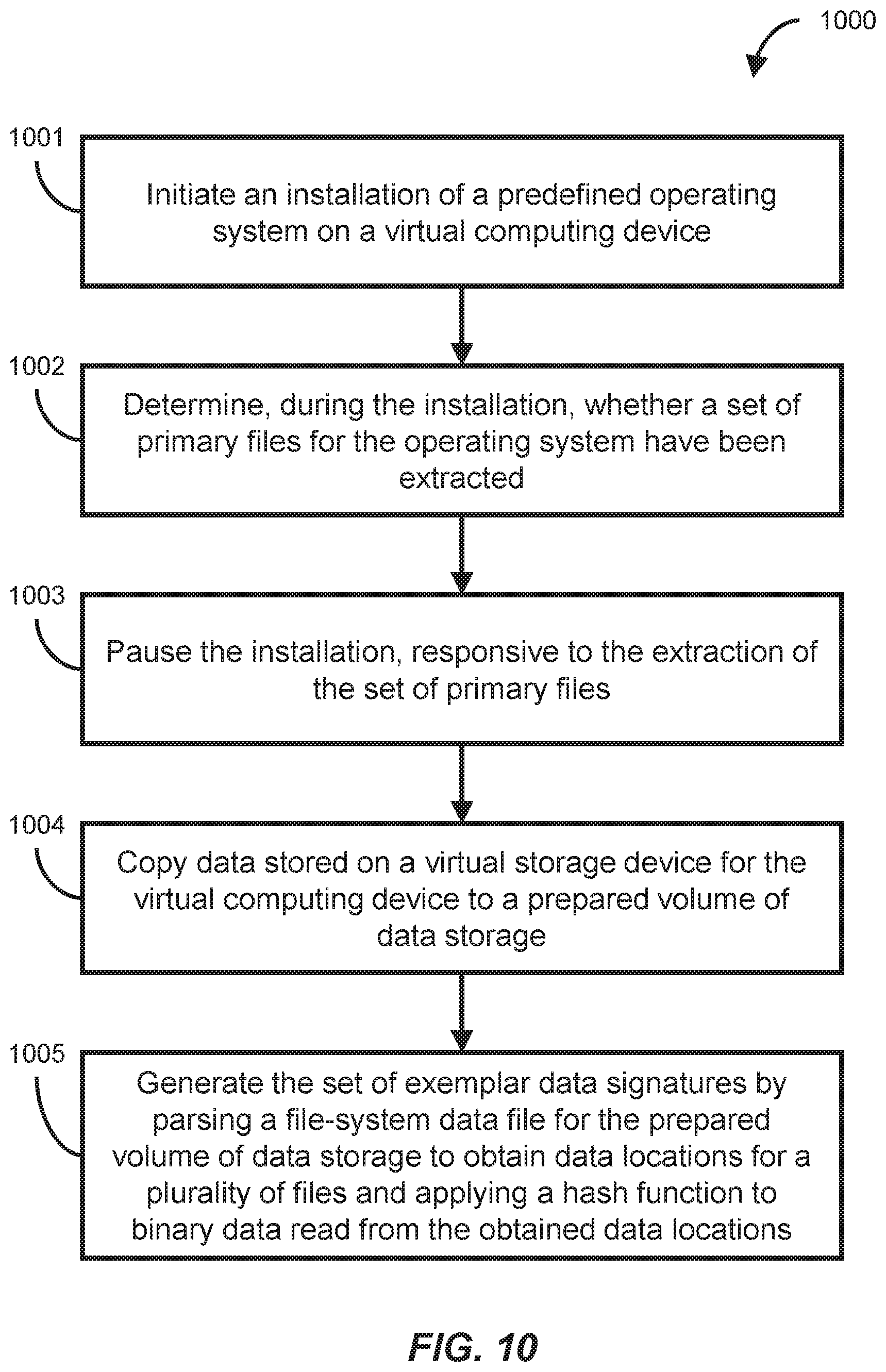 Patent US11847219 Figure 14 – Determining a state of a network