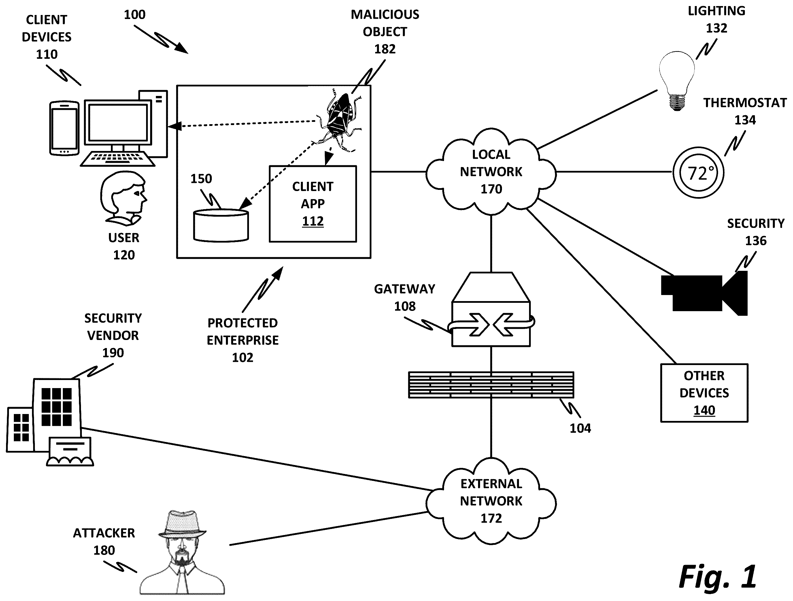 Patent US11847220 Figure 1 – Scanning of partial downloads