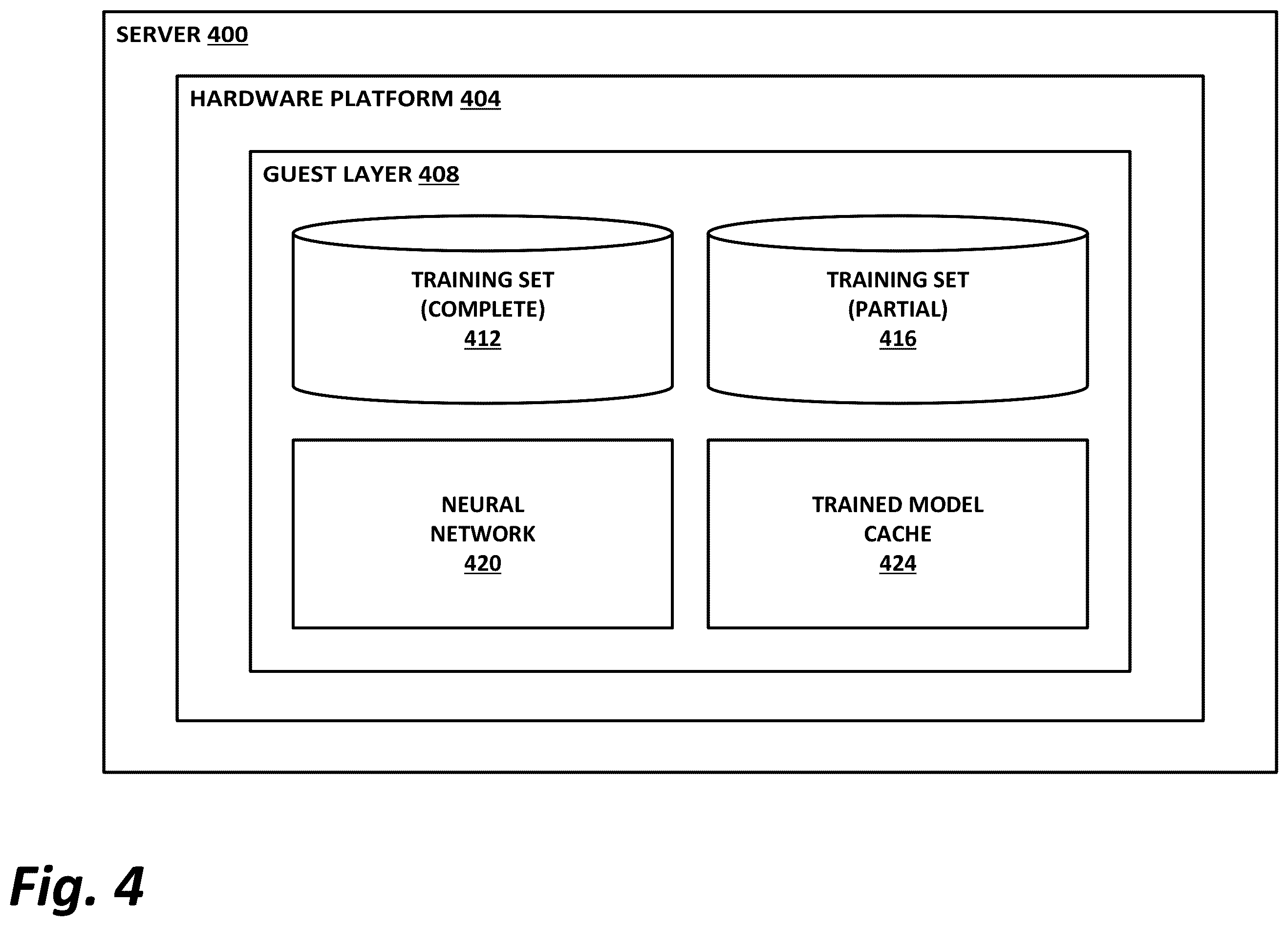 Patent US11847220 Figure 4 – Scanning of partial downloads