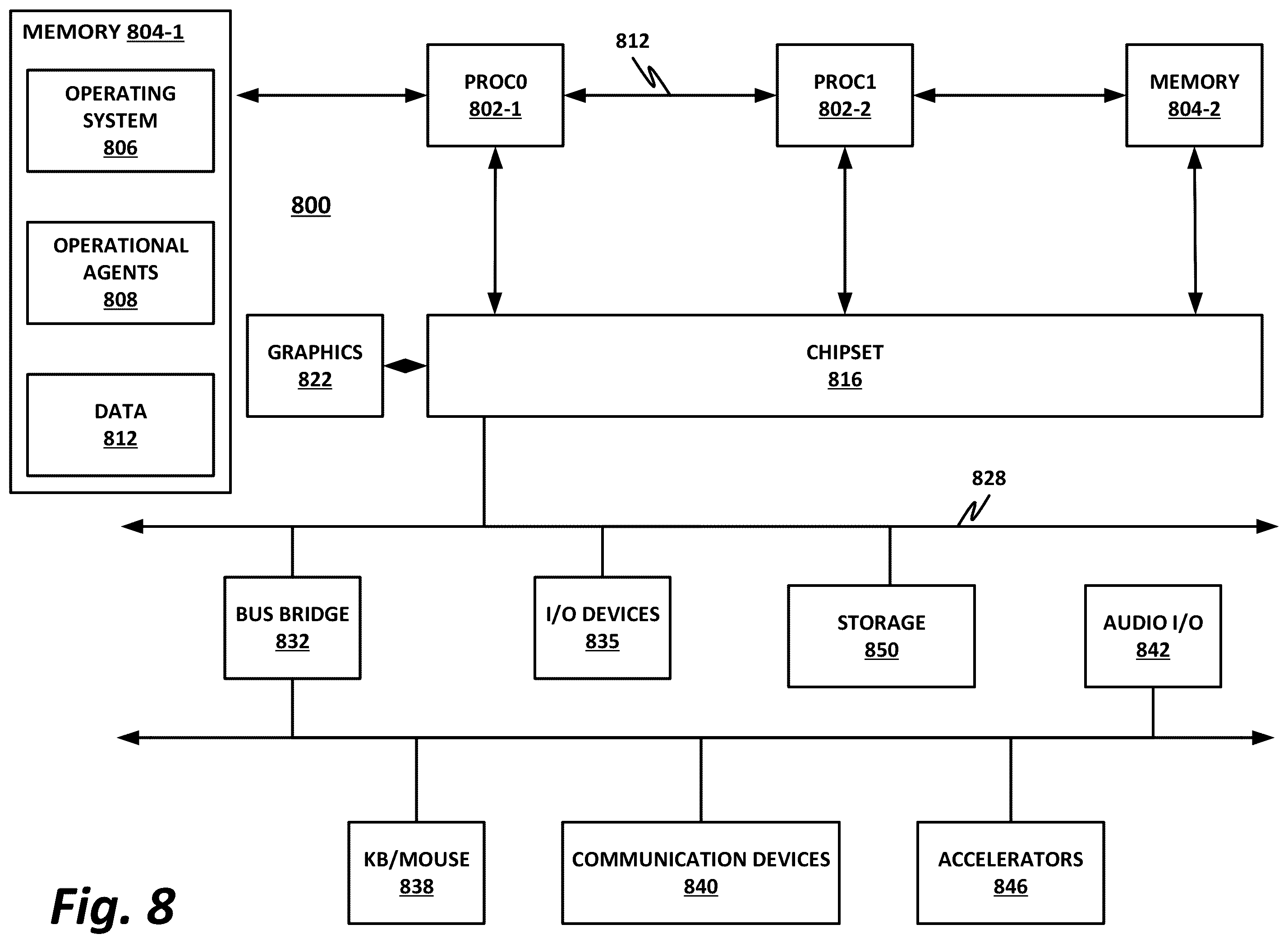 Patent US11847220 Figure 8 – Scanning of partial downloads