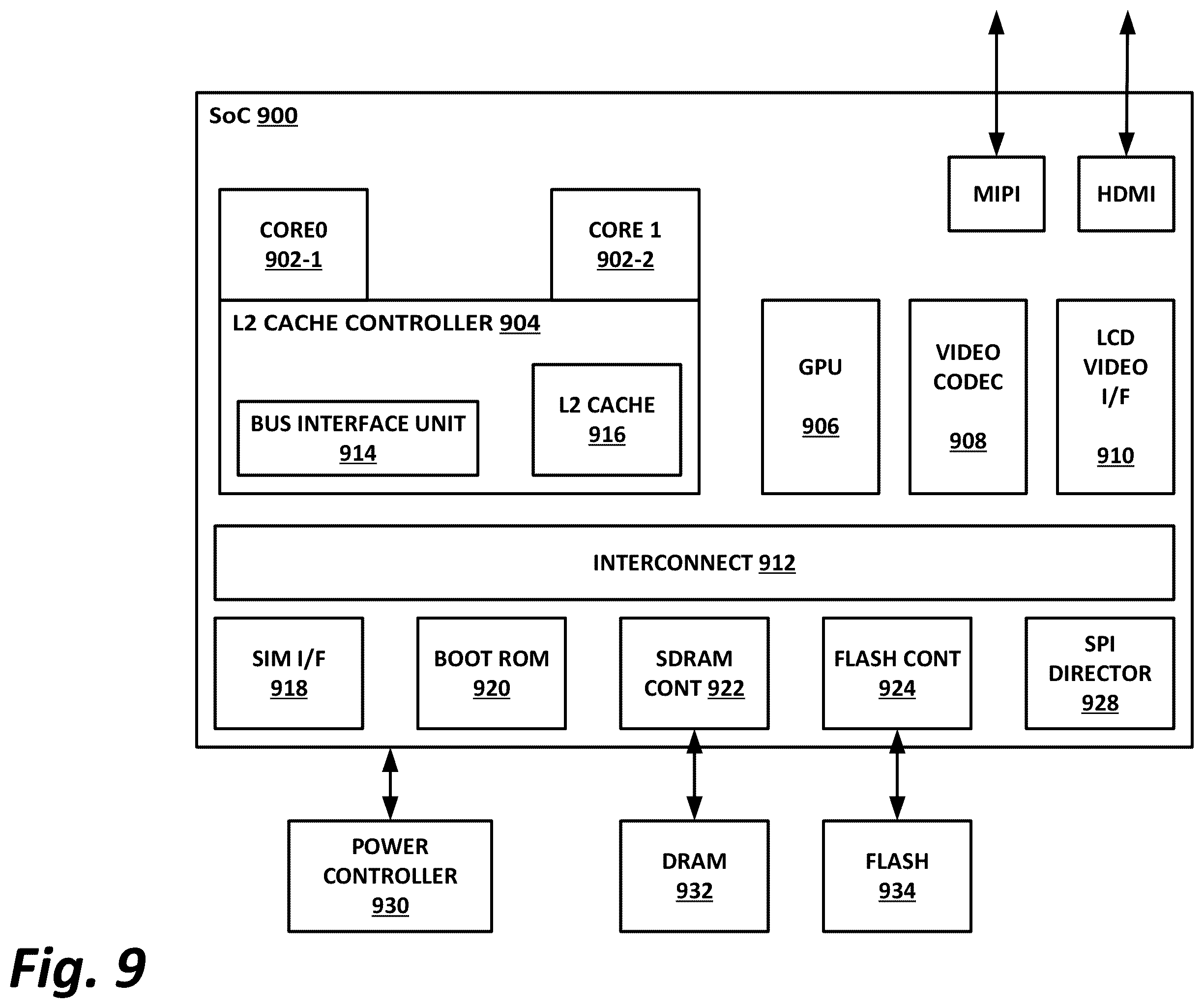 Patent US11847220 Figure 9 – Scanning of partial downloads