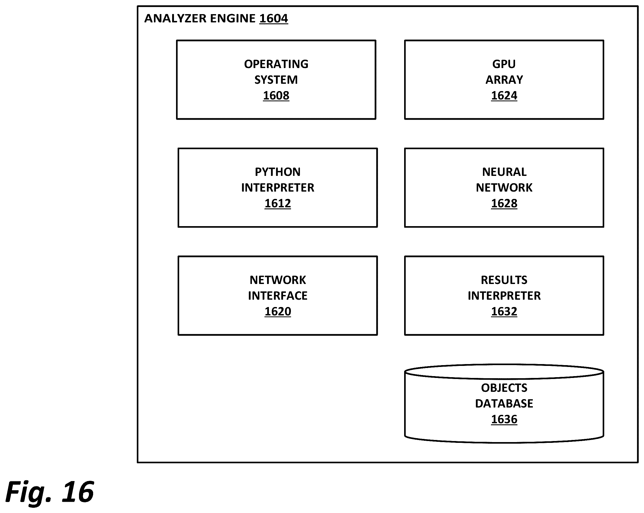 Patent US11847220 Figure 16 – Scanning of partial downloads
