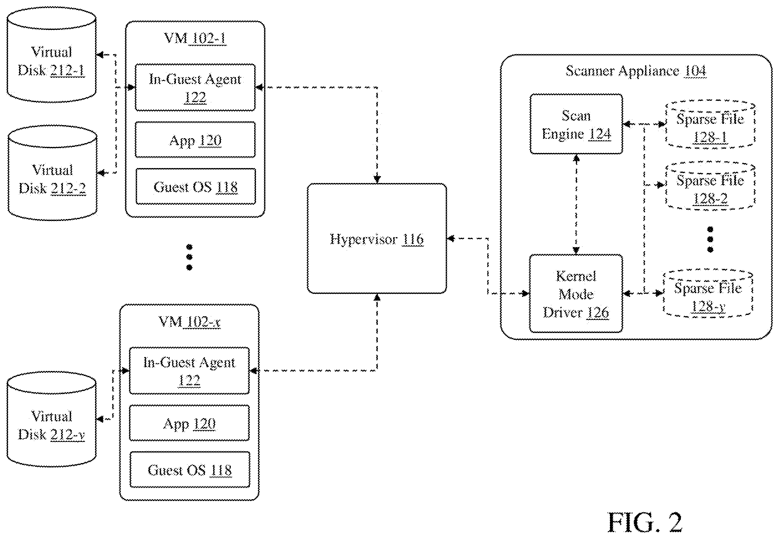 Patent US11847221 Figure 2 – System and method for content scanning using sparse files
