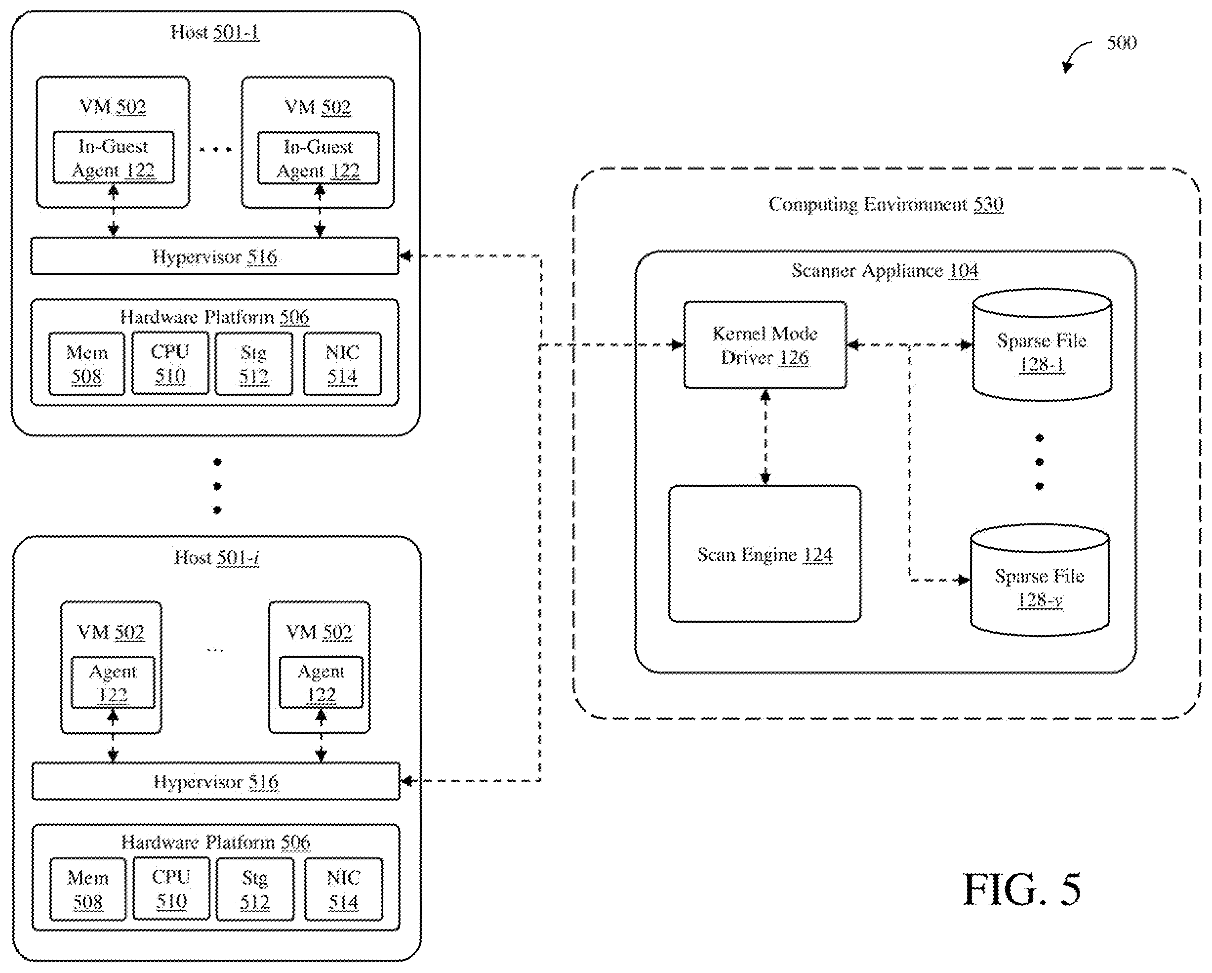 Patent US11847221 Figure 7 – System and method for content scanning using sparse files