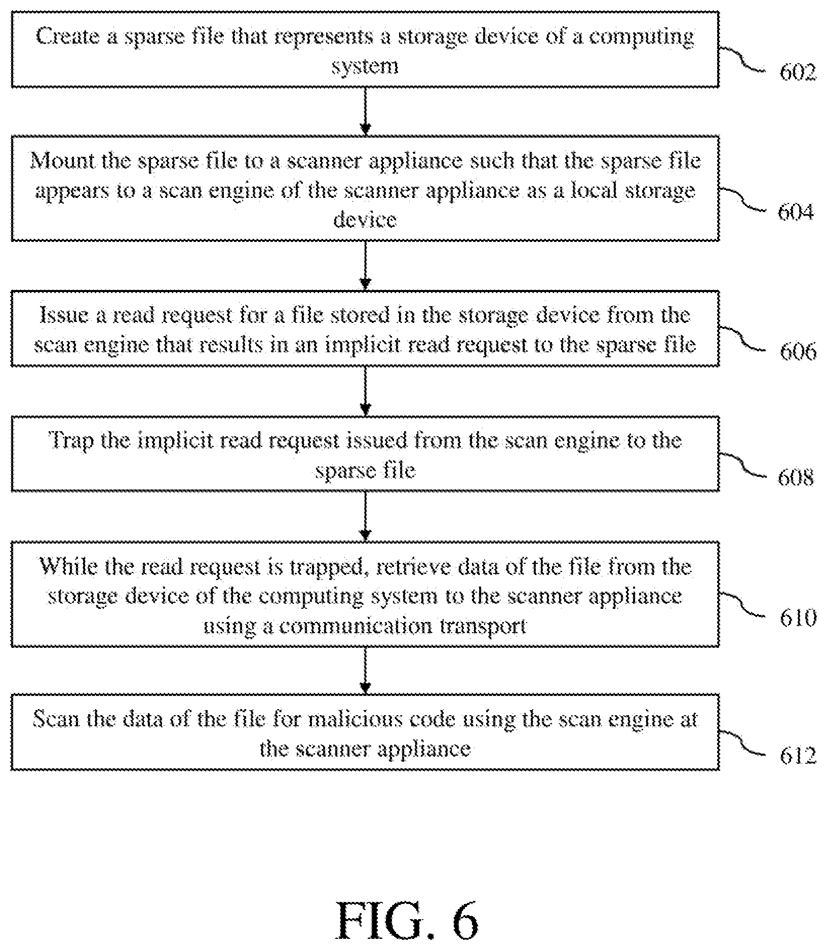 Patent US11847221 Figure 8 – System and method for content scanning using sparse files