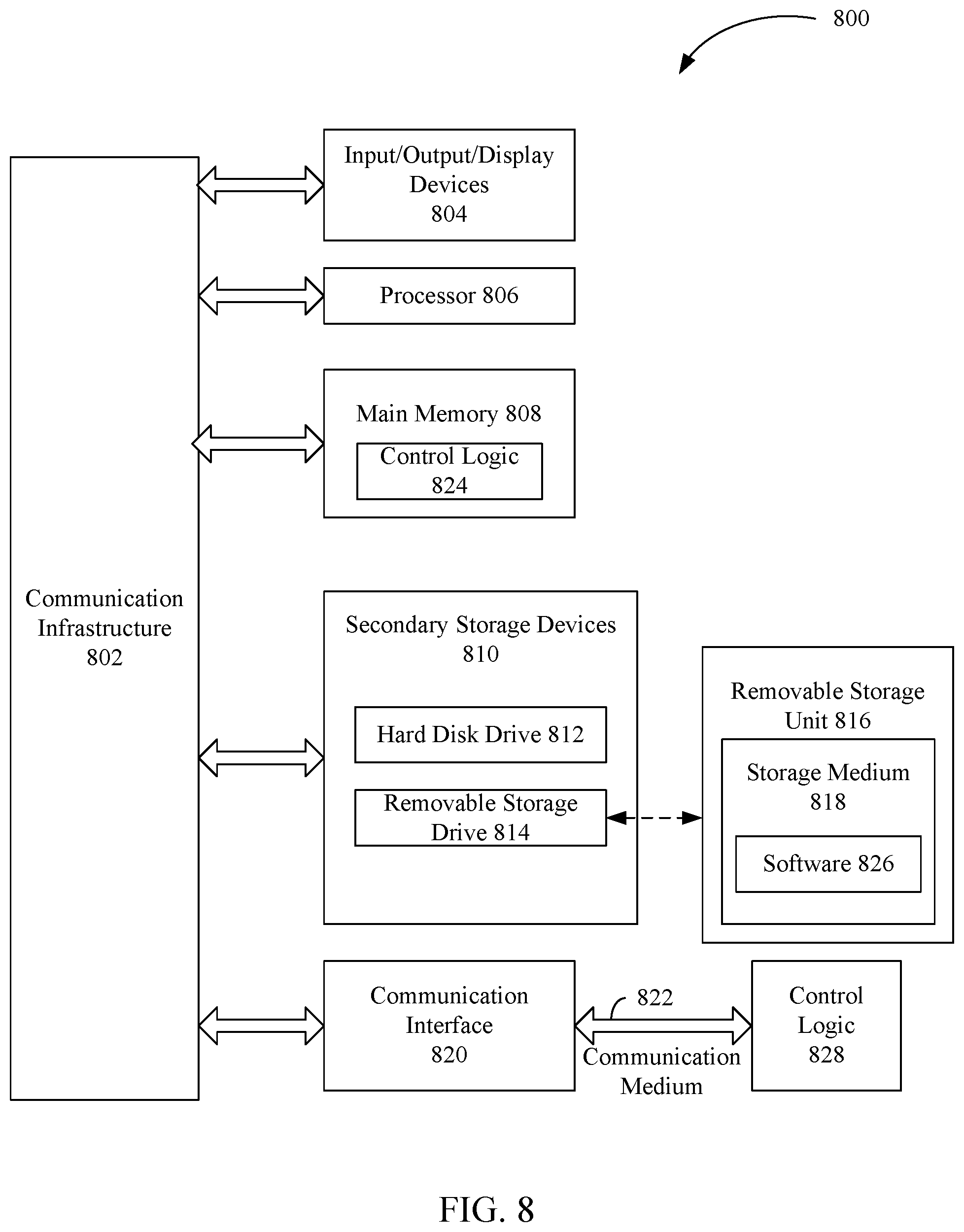Patent US11847222 Figure 6 – System and method for preventing unwanted bundled software installation