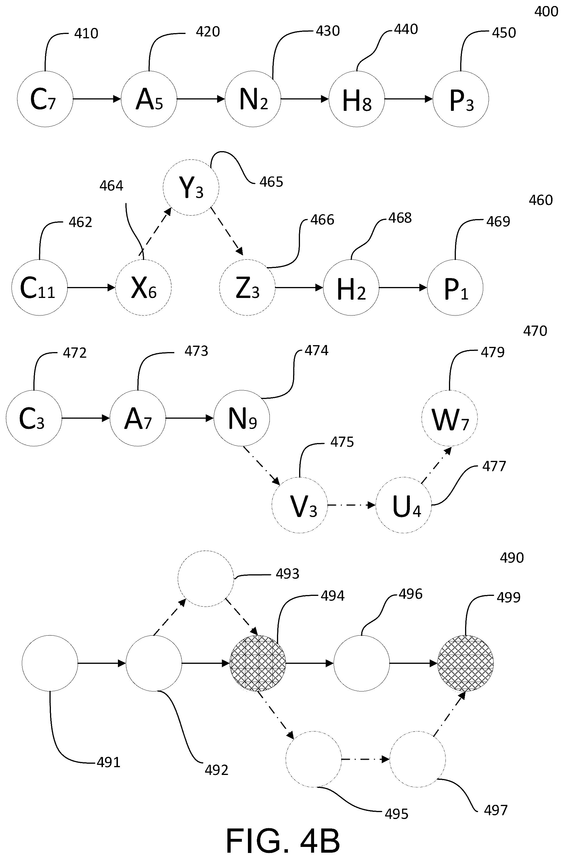 Patent US11847223 Figure 5 – Method and system for generating a list of indicators of compromise