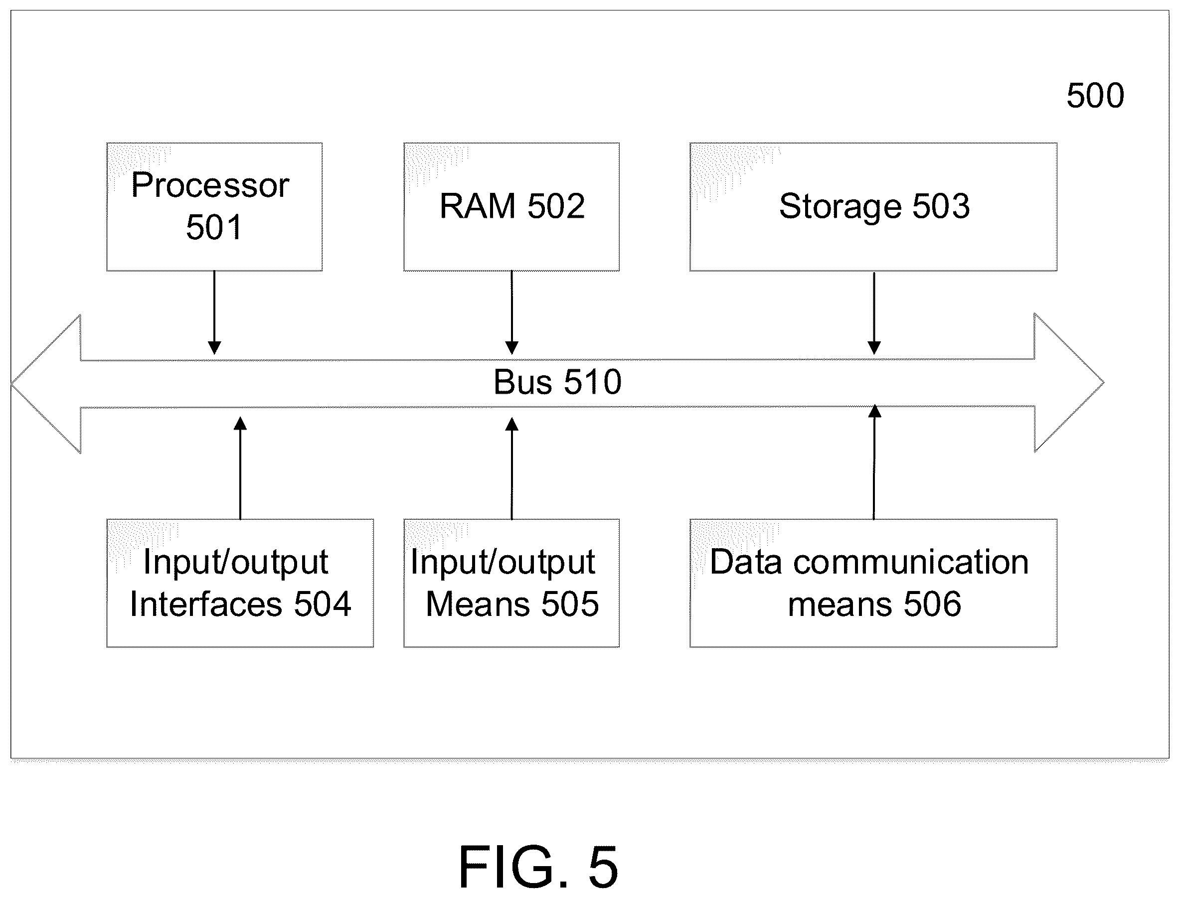 Patent US11847223 Figure 6 – Method and system for generating a list of indicators of compromise