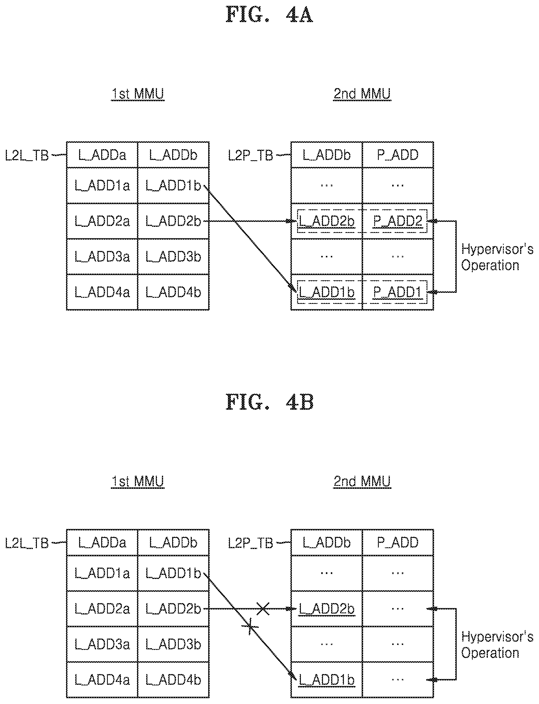 Patent US11847225 Figure 4 – Blocking access to firmware by units of system on chip