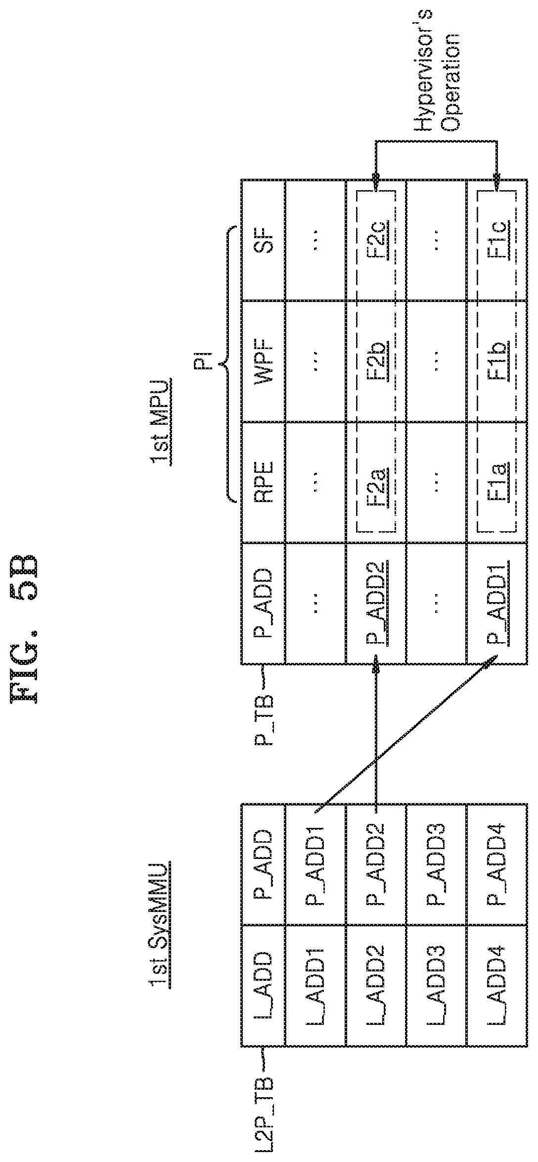 Patent US11847225 Figure 6 – Blocking access to firmware by units of system on chip