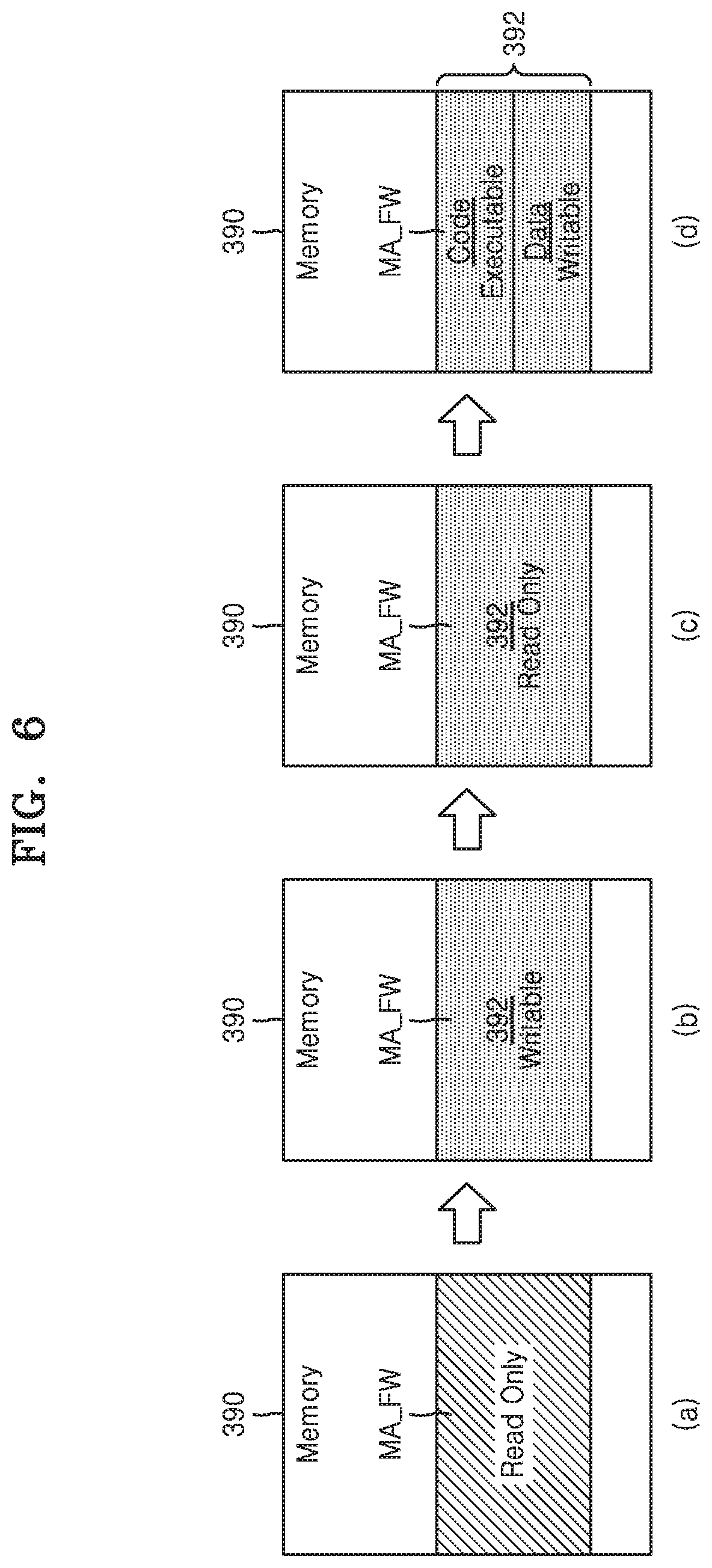 Patent US11847225 Figure 7 – Blocking access to firmware by units of system on chip