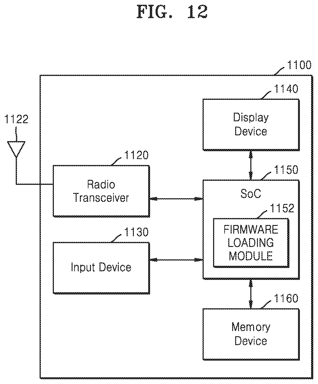 Patent US11847225 Figure 13 – Blocking access to firmware by units of system on chip