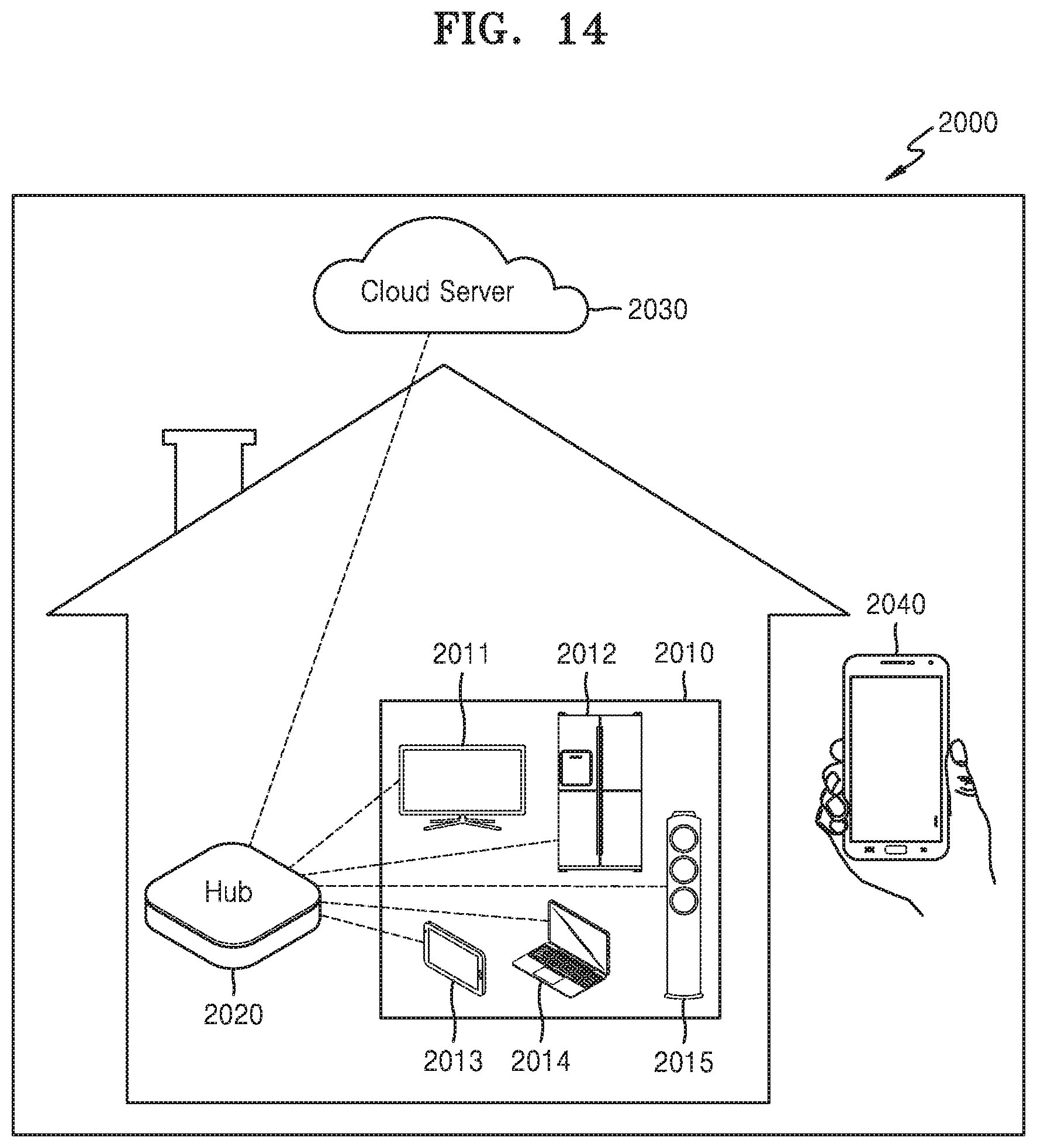 Patent US11847225 Figure 15 – Blocking access to firmware by units of system on chip