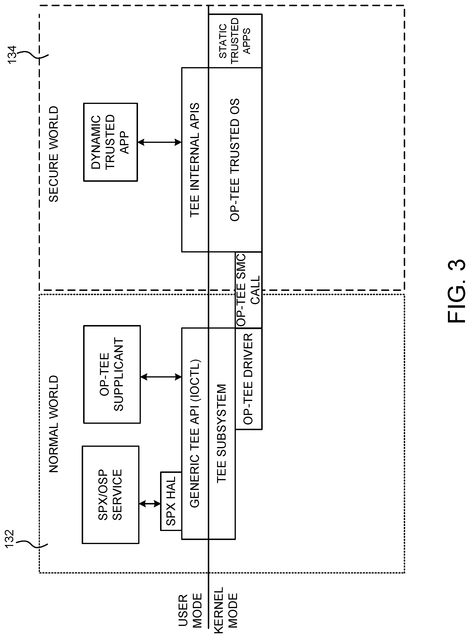 Patent US11847226 Figure 3 – Baseboard Management Controller (BMC)-based security processor