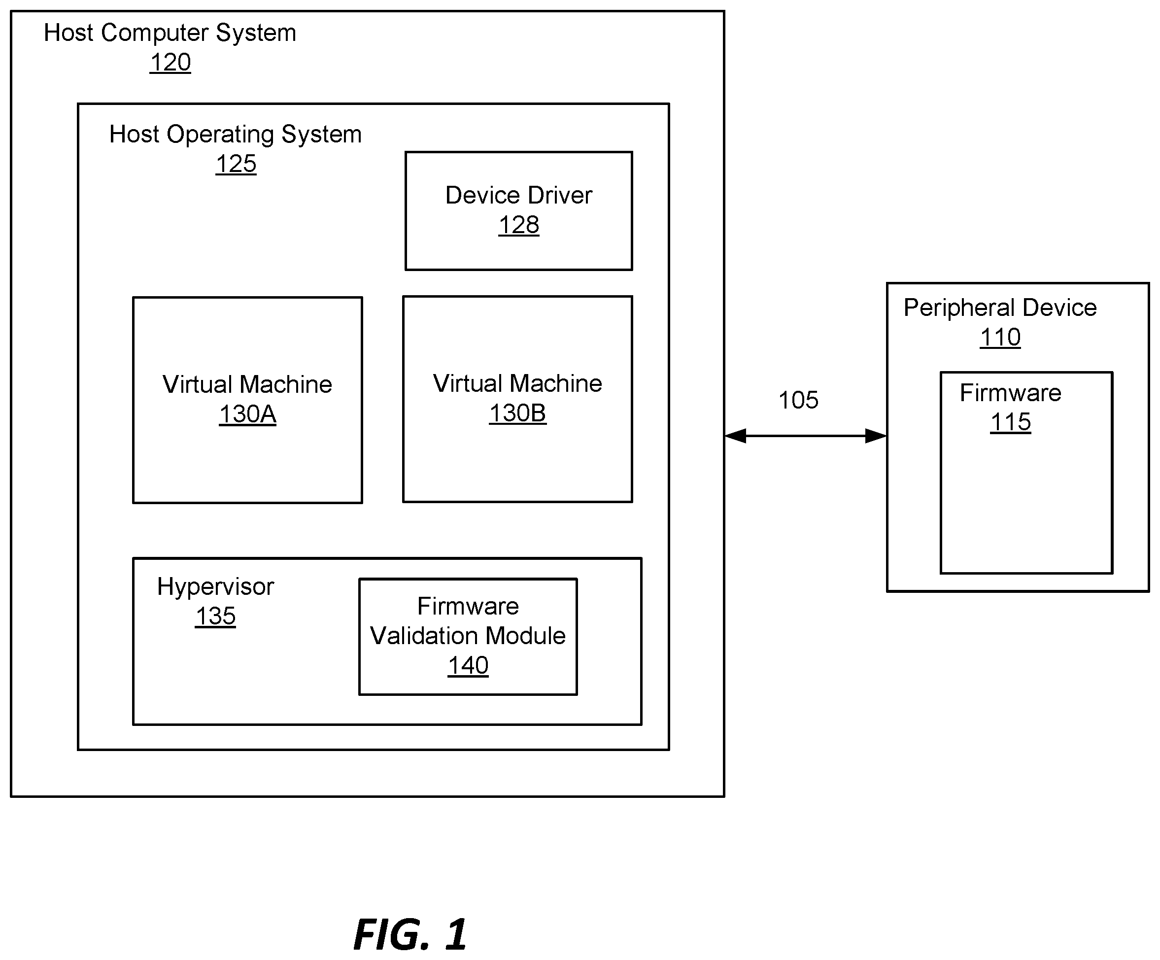 Patent US11847227 Figure 1 – Firmware version corruption attack prevention