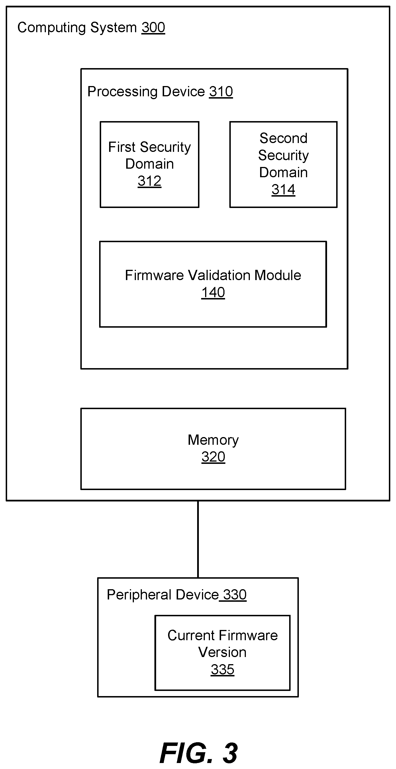 Patent US11847227 Figure 3 – Firmware version corruption attack prevention